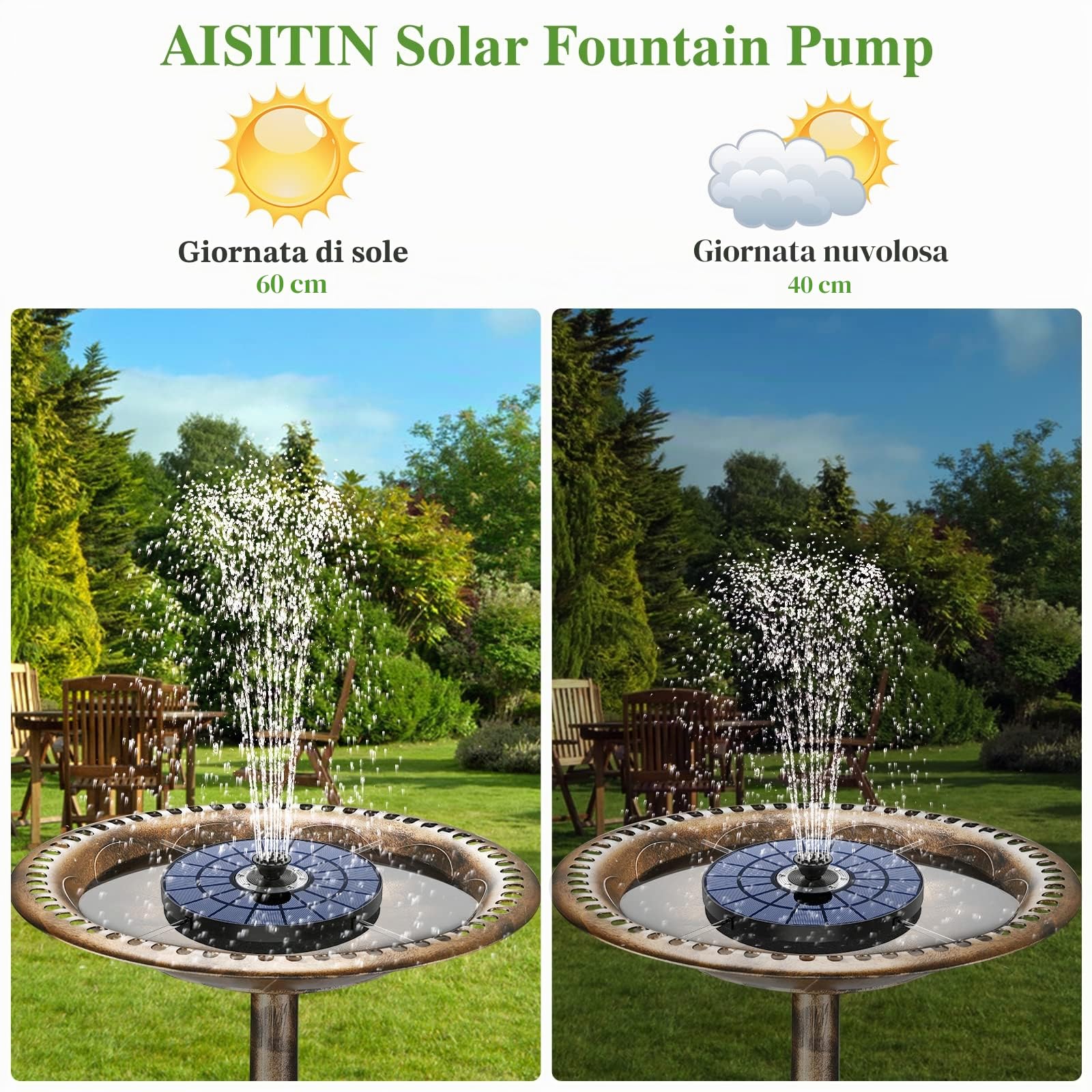 AISITIN Fontana Solare da Giardino Esterno 5,5W con Luci LED - Pompa ad Energia Solare con 7 Effetti Ugelli e 4 Fissatori - Galleggiante Fontana Solare per Laghetto/Stagni/Vasca Uccelli/Giardino
