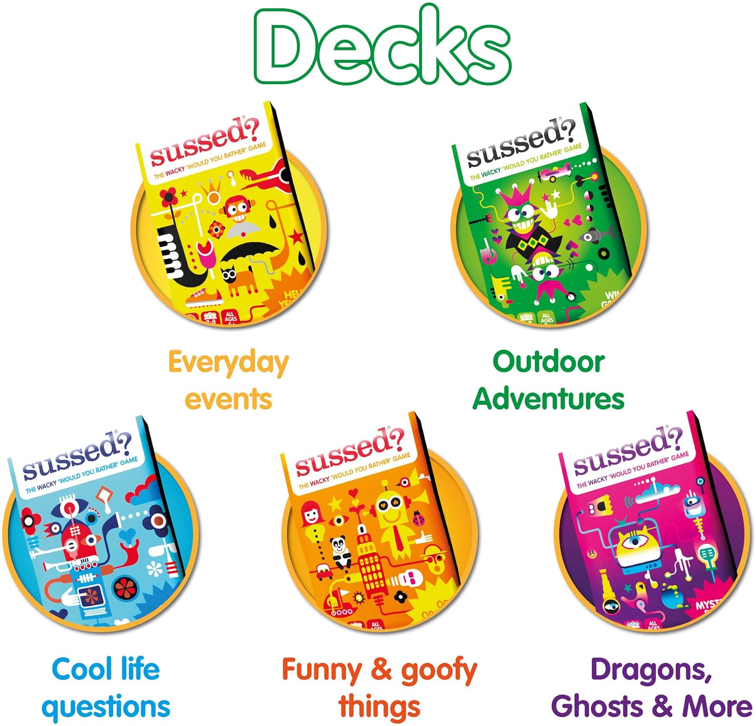 SUSSED 400 Wacky Conversation Starters for Kids, Teens & Adults- The ‘Guess My Answer’ Card Game - Hilarious Gift for Family Fun - Blue and Orange Deck Bundle