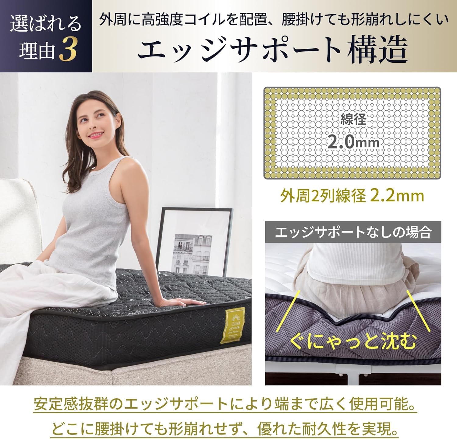 Amazon.co.jp: ポケットコイルマットレス, シングル, 195×97×20cm, 高