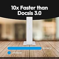 Vista 5 de Hitron Módem DOCSIS 3.1 Multi-Gigabit CODA56 Velocidades máximas de Internet de 2.5 Gbps Certificado con Xfinity, Charter Spectrum, Cox Cable