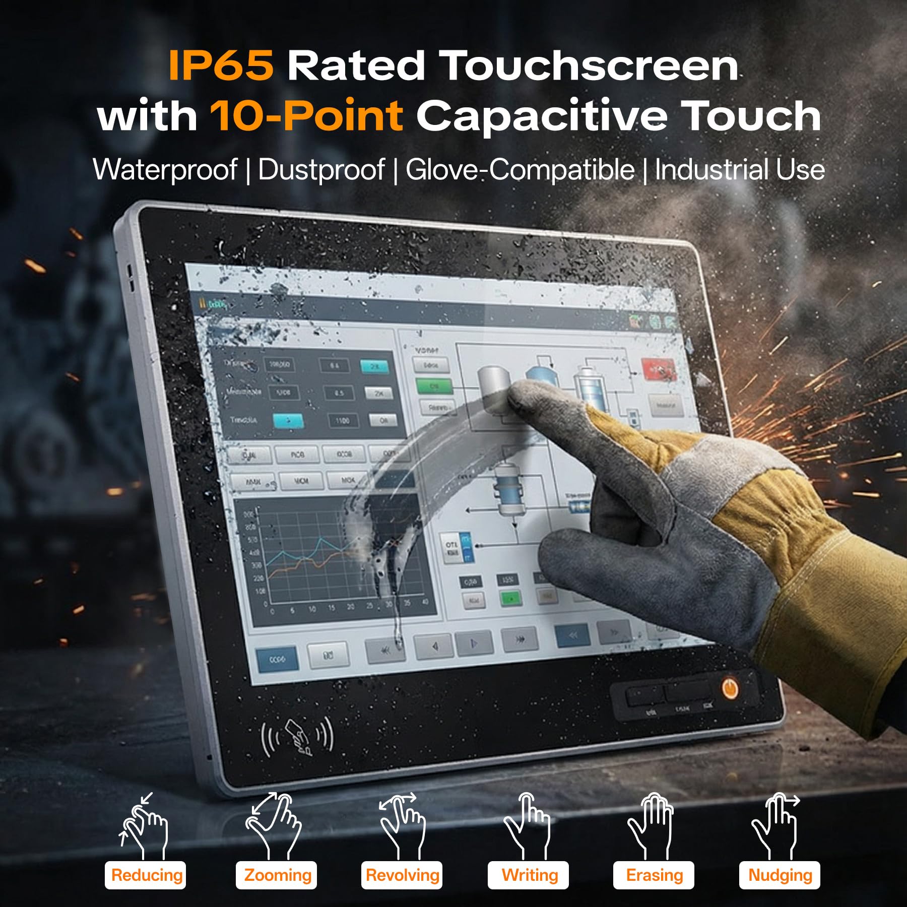 15" Panel PC Industriale Fanless IP65 - Pannello Computer All-in-One Capacitivo Touchscreen,Windows 10 Pro,Fotocamera,Lettore ID/IC Frontale per Linea di Produzione(Intel J6412,8G+128G)