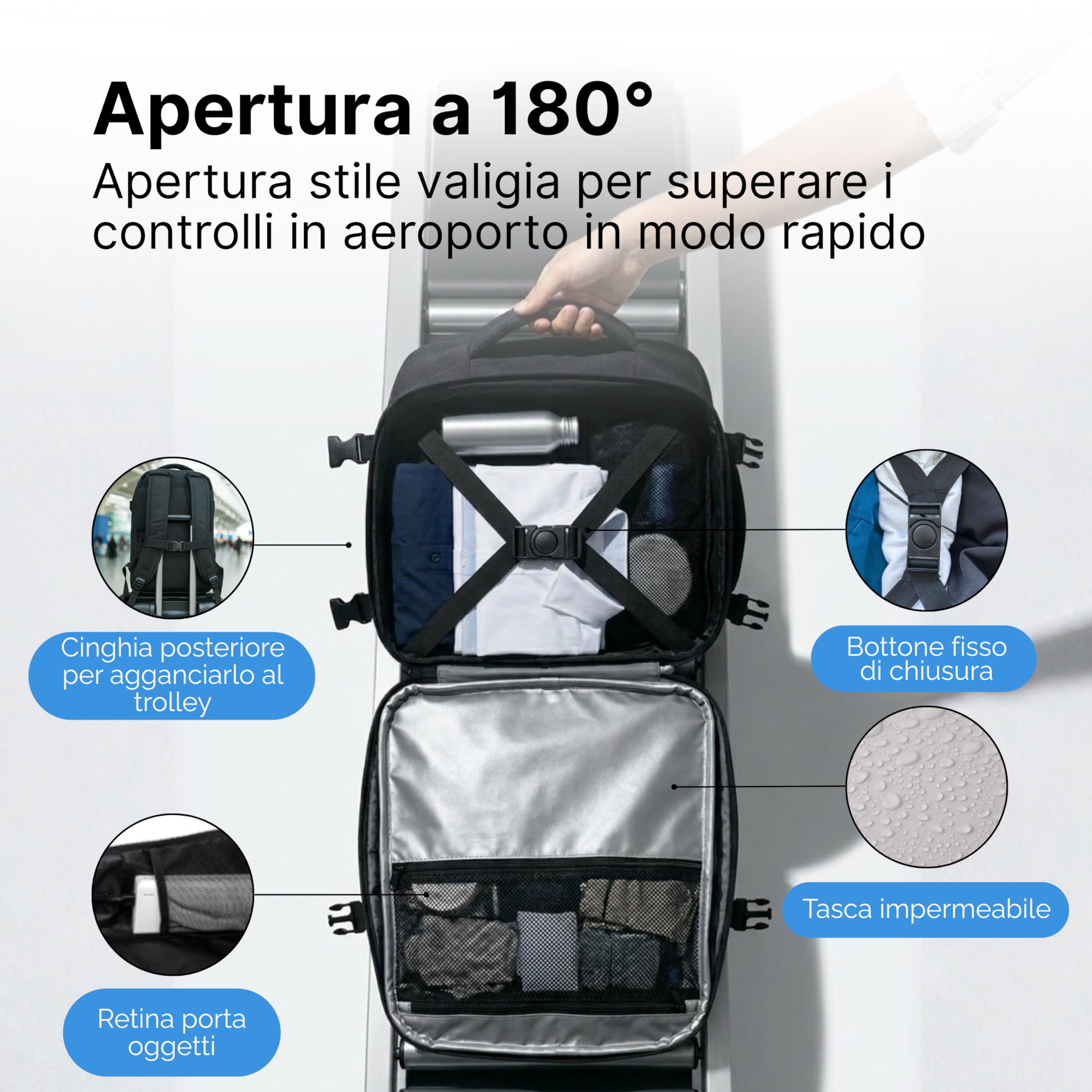 Zaino Ryanair 40x30x20 da Cabina Bagaglio a Mano 24L Porta PC Portatile Impermeabile con Lucchetto e Caricatore USB