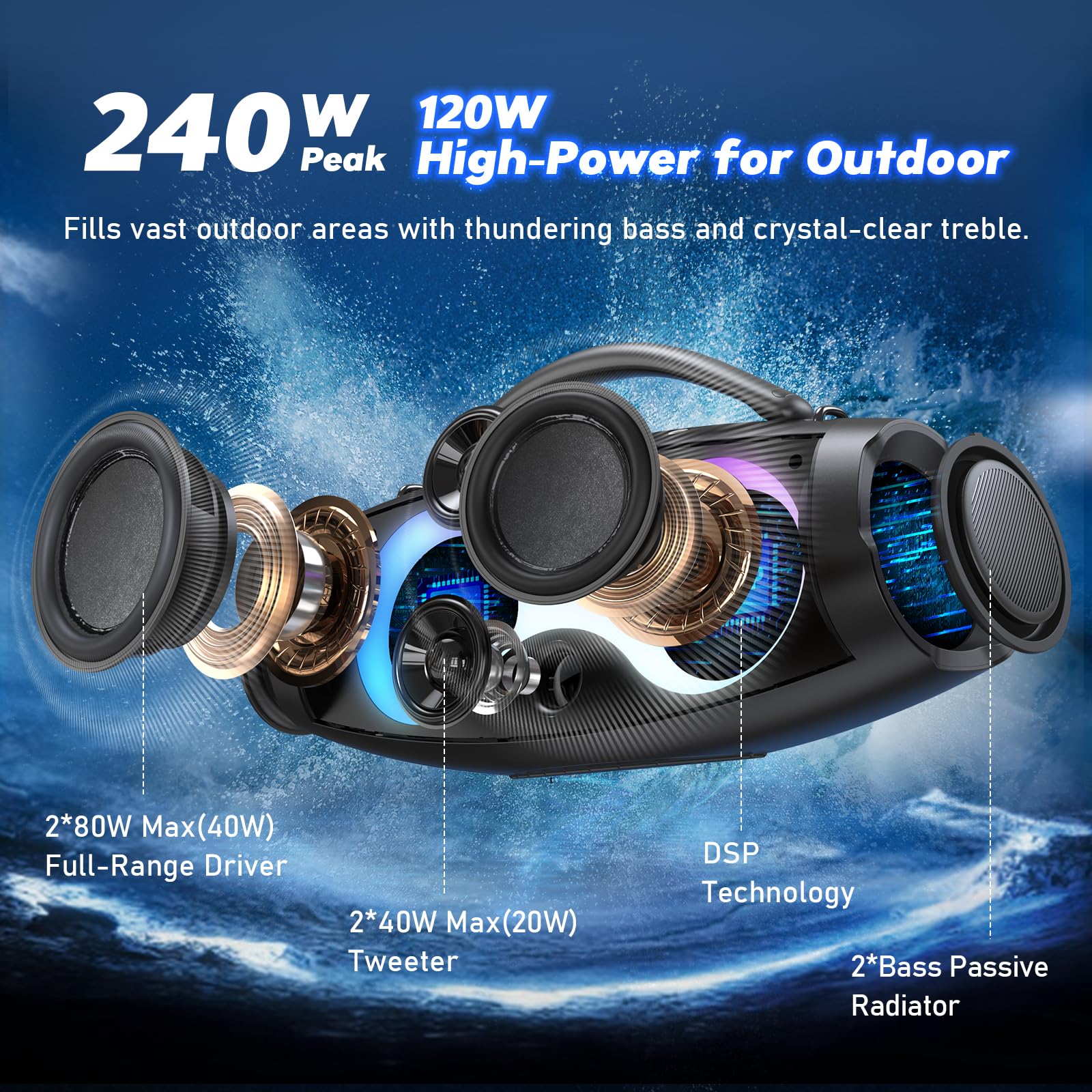 DOSS Extreme Boom Pro D200 240W Peak Outdoor Bluetooth Speaker
