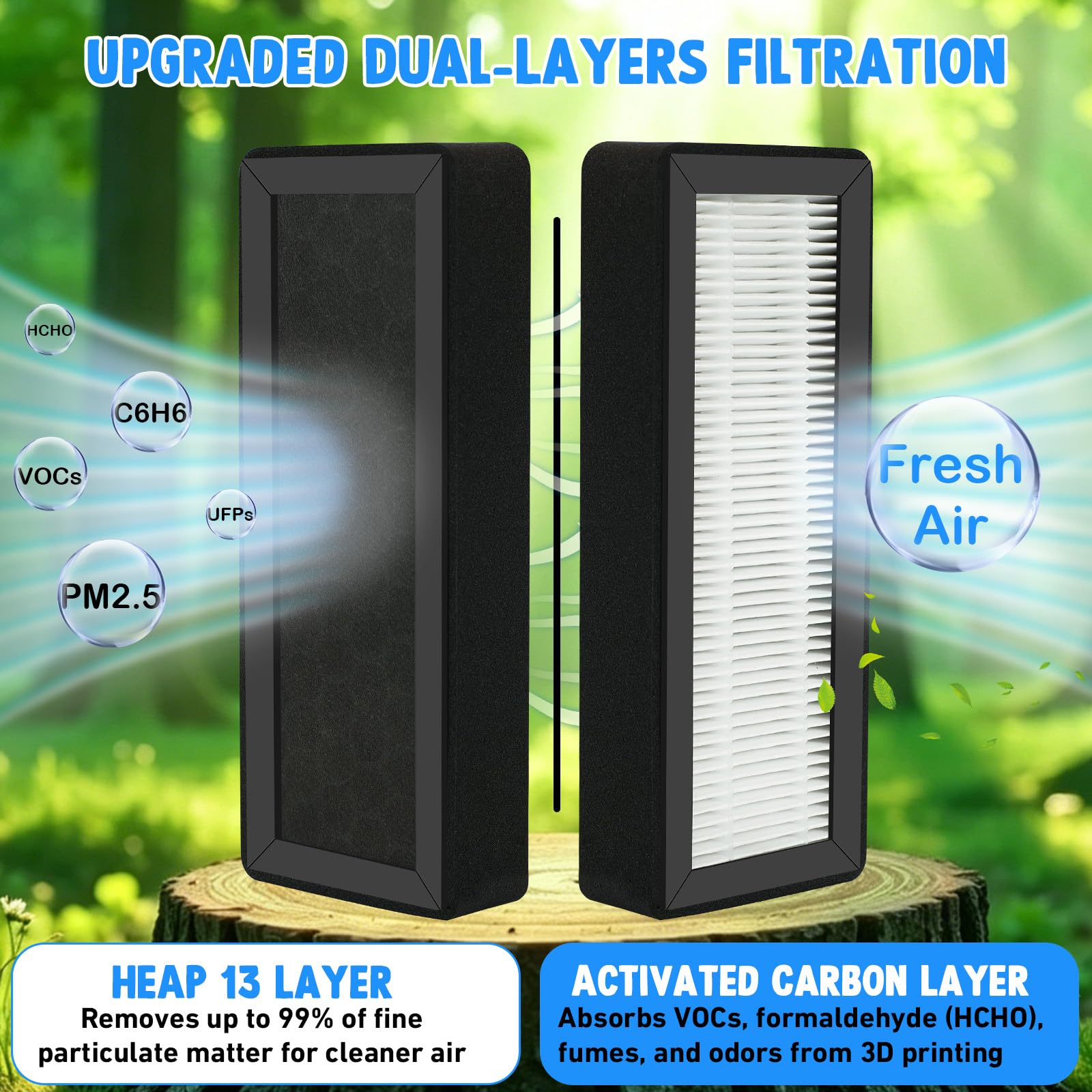 2 sztuki P2S X2D HEPA + aktywowany filtr węglowy do Bambu, HEAP filtr z węglem aktywnym P2S X2D Carbon Filter zamienny do Bambulab P2S VOCs PM2.5, drobnego pyłu, dwuwarstwowa, ulepszona