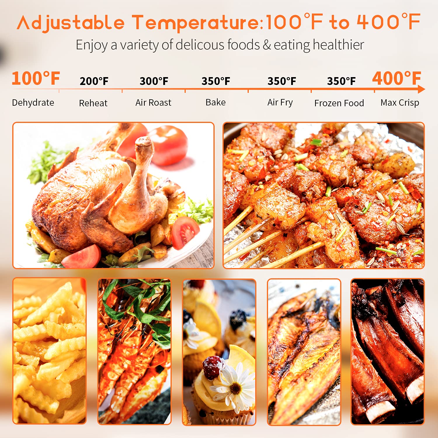 Amazon.com: COULDSTONE 氣炸鍋6 夸脫(約37.8 攝氏度至400 華氏度(約攝氏37.8 度至40.4 度)的熱烤箱電磁爐附LCD  簡易觸控螢幕不粘油炸機