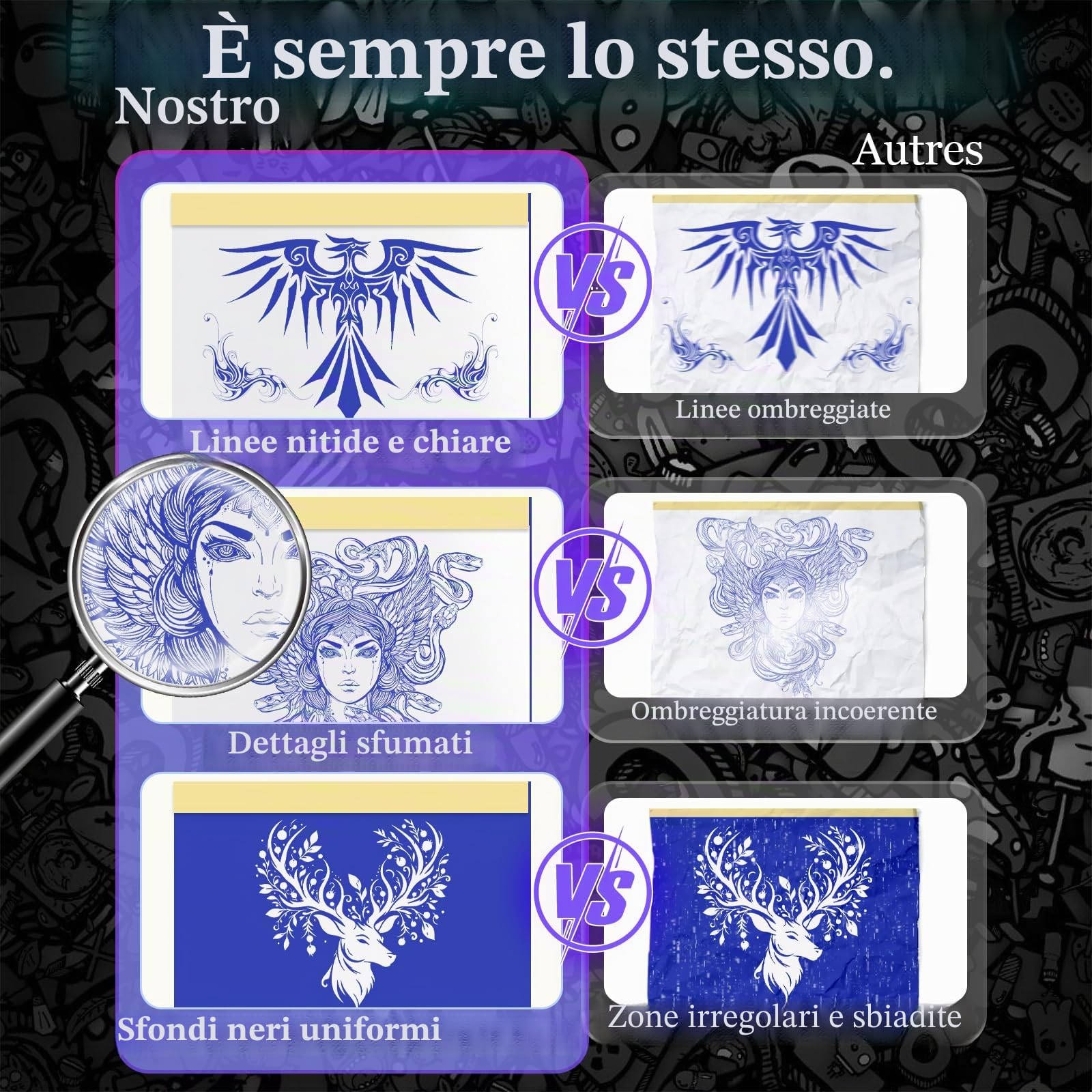 Joyzan Stampante Stencil Tattoo, Stampante Termica Tattoo di Trasferimento Termico 20 Fogli Carta Tatuaggi Temporanei Personalizzati Macchine da Stampa per Phone PC Bluetooth USB Artisti Principianti