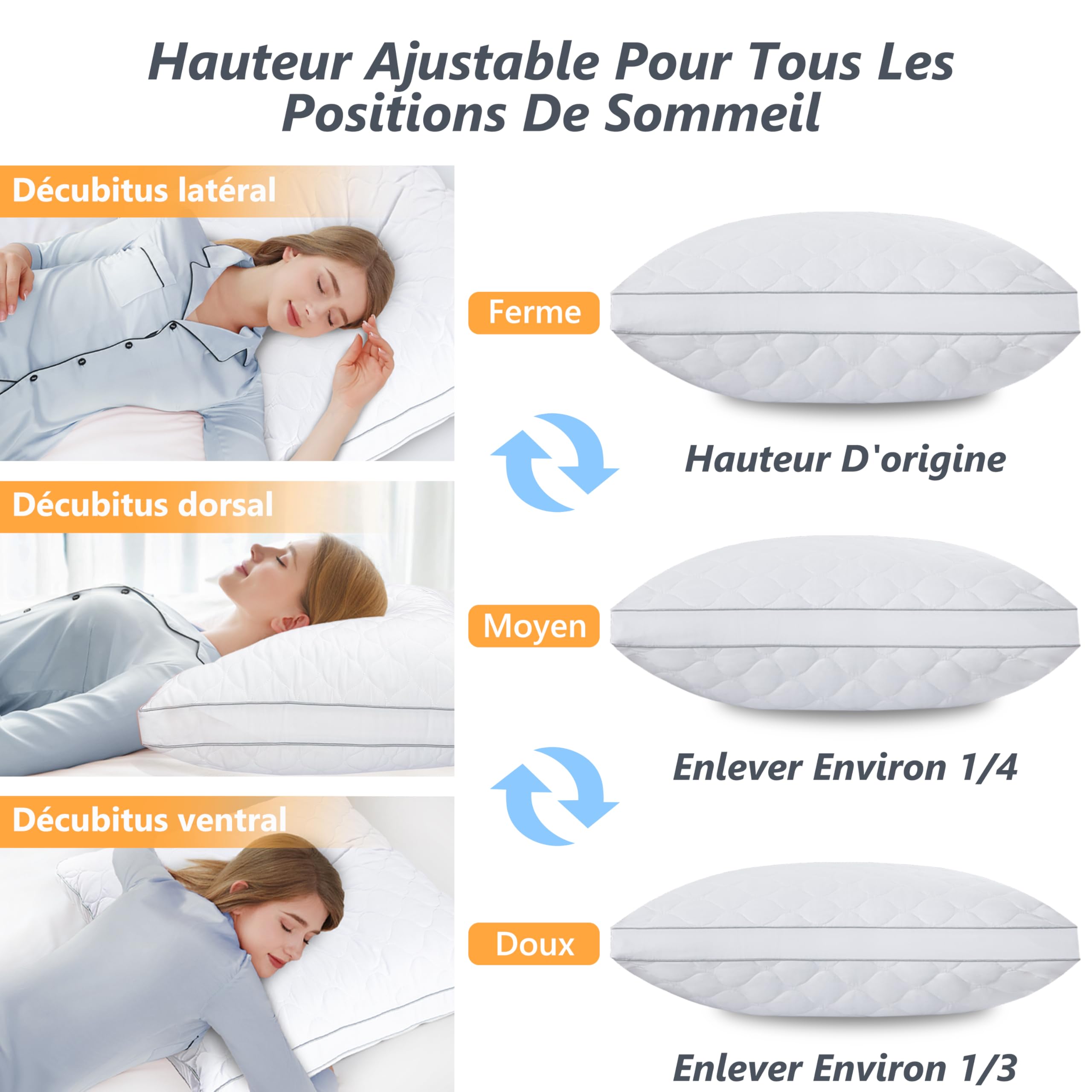 Oreiller 60x60, Oreiller Ergonomique Cervical - Réglable en Hauteur, Haute Qualité Oreillers Ferme Confort, Coussin 60x60 avec Taies Amovibl - Respirant & Hypoallergénique