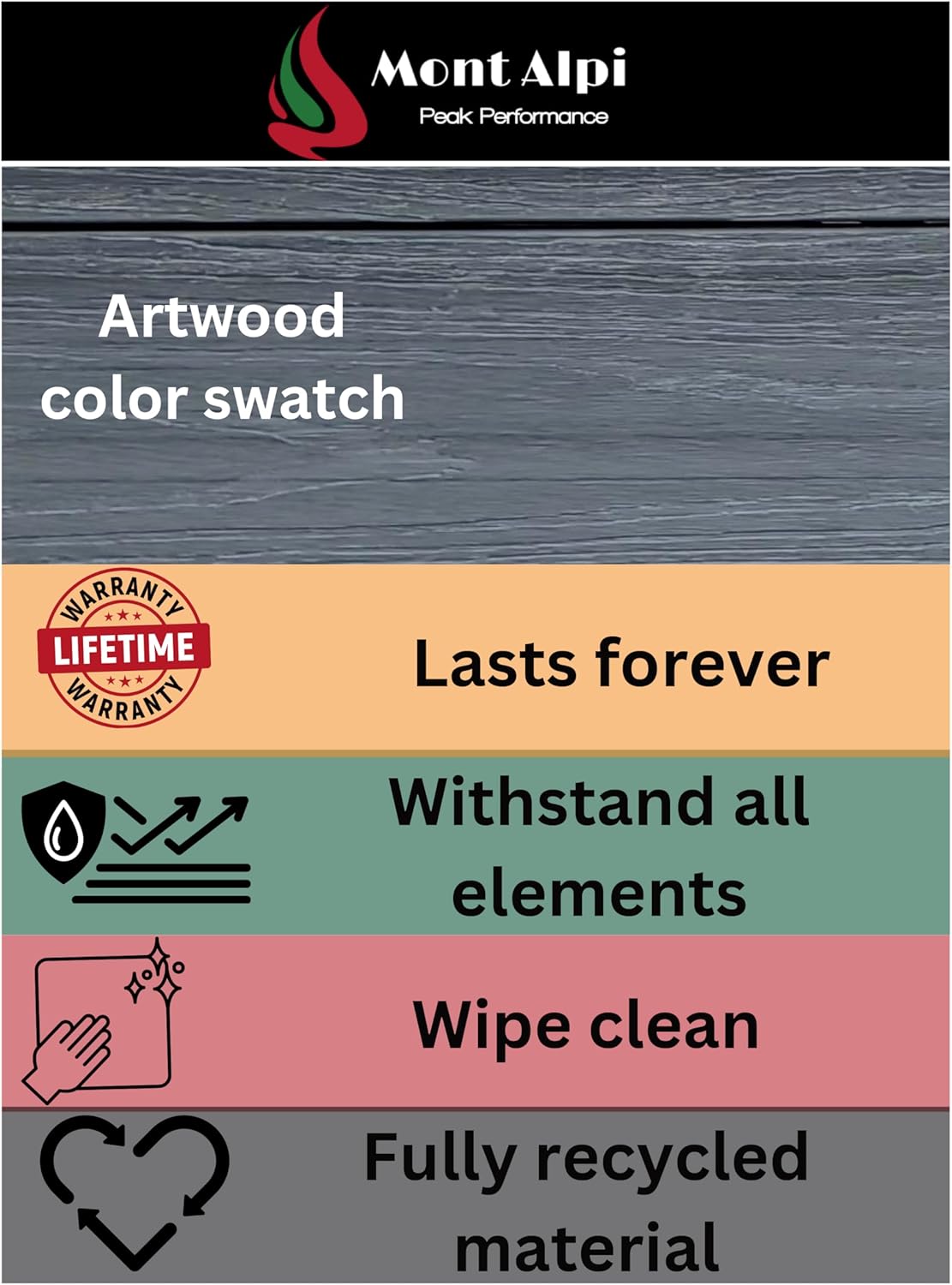 Mont Alpi Artwood color swatch with benefits: lasts forever, withstands elements, wipe clean, fully recycled material