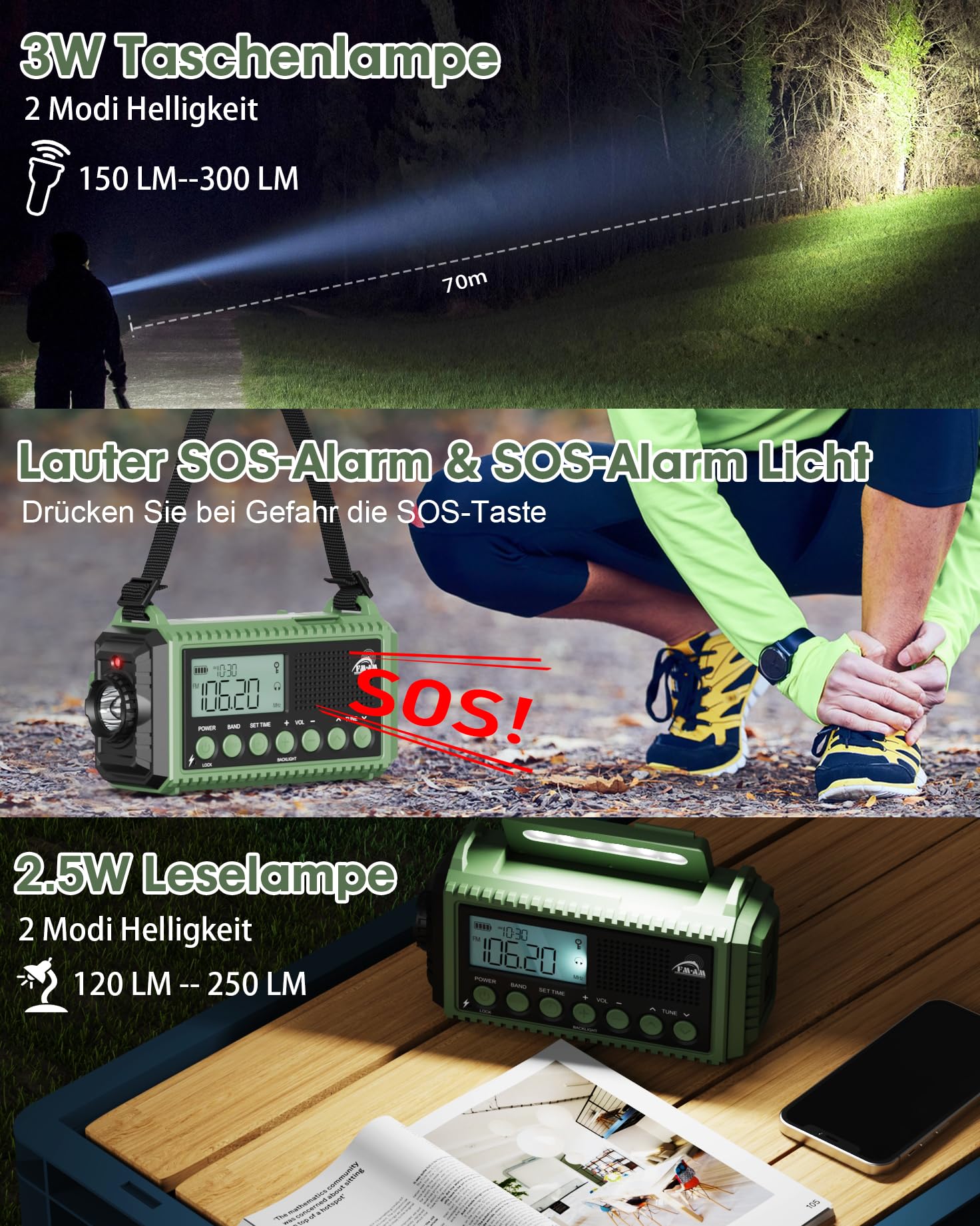 12000 mAh Kurbelradio, Solar & Kurbel Notfallradio, Tragbares Retro Radio mit Weltempfänger, AM/FM/SW Radio, Als Taschenlampe & Leselicht, USB Handy-Lader, SOS Alarm, Für Camping, Notfall, Blackout