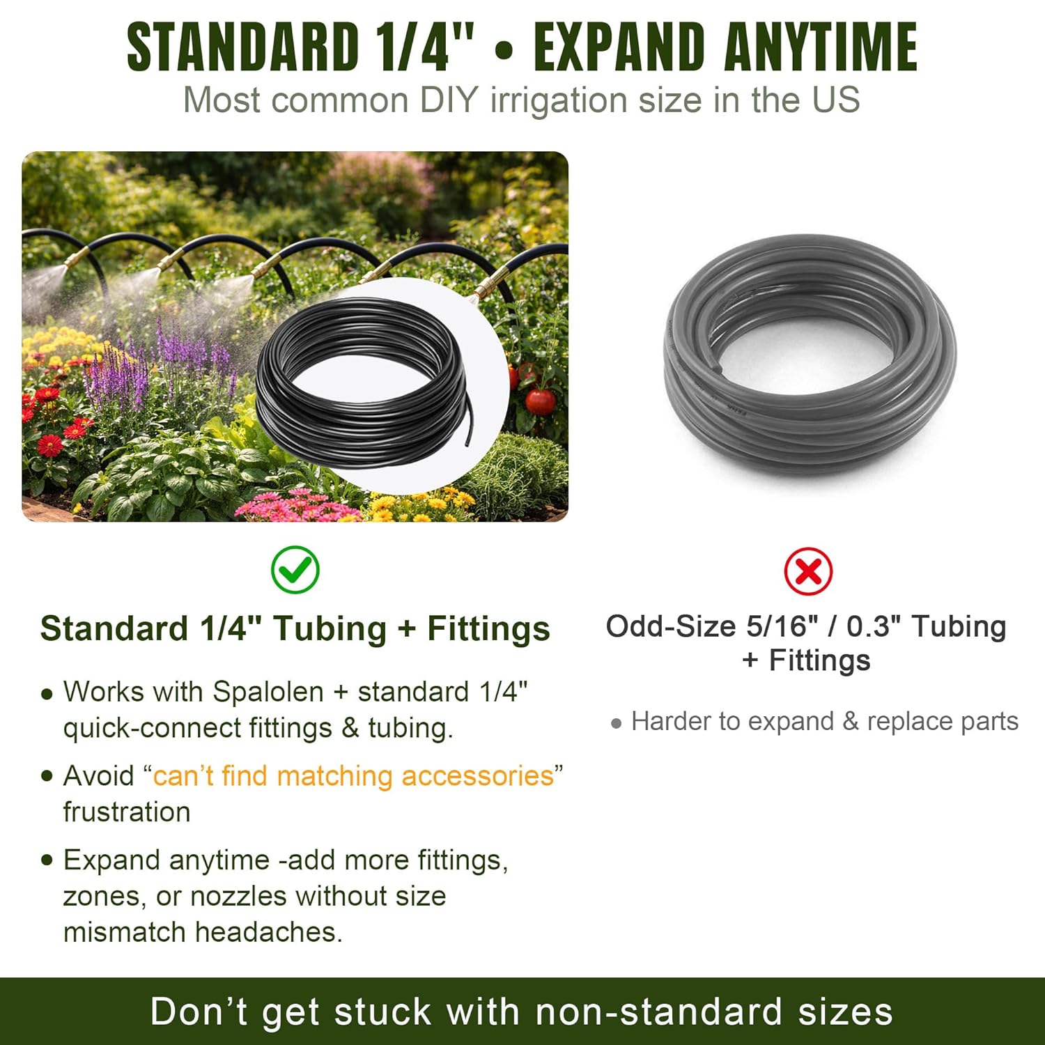 66FT Drip Irrigation System Kit Dual-Zone Garden Atomizing Watering System with 20 Copper 360° Adjustable Bendable Nozzles, Y-Splitter, Leak-Proof 1/4" Misting System for Garden Greenhouse Raised Beds