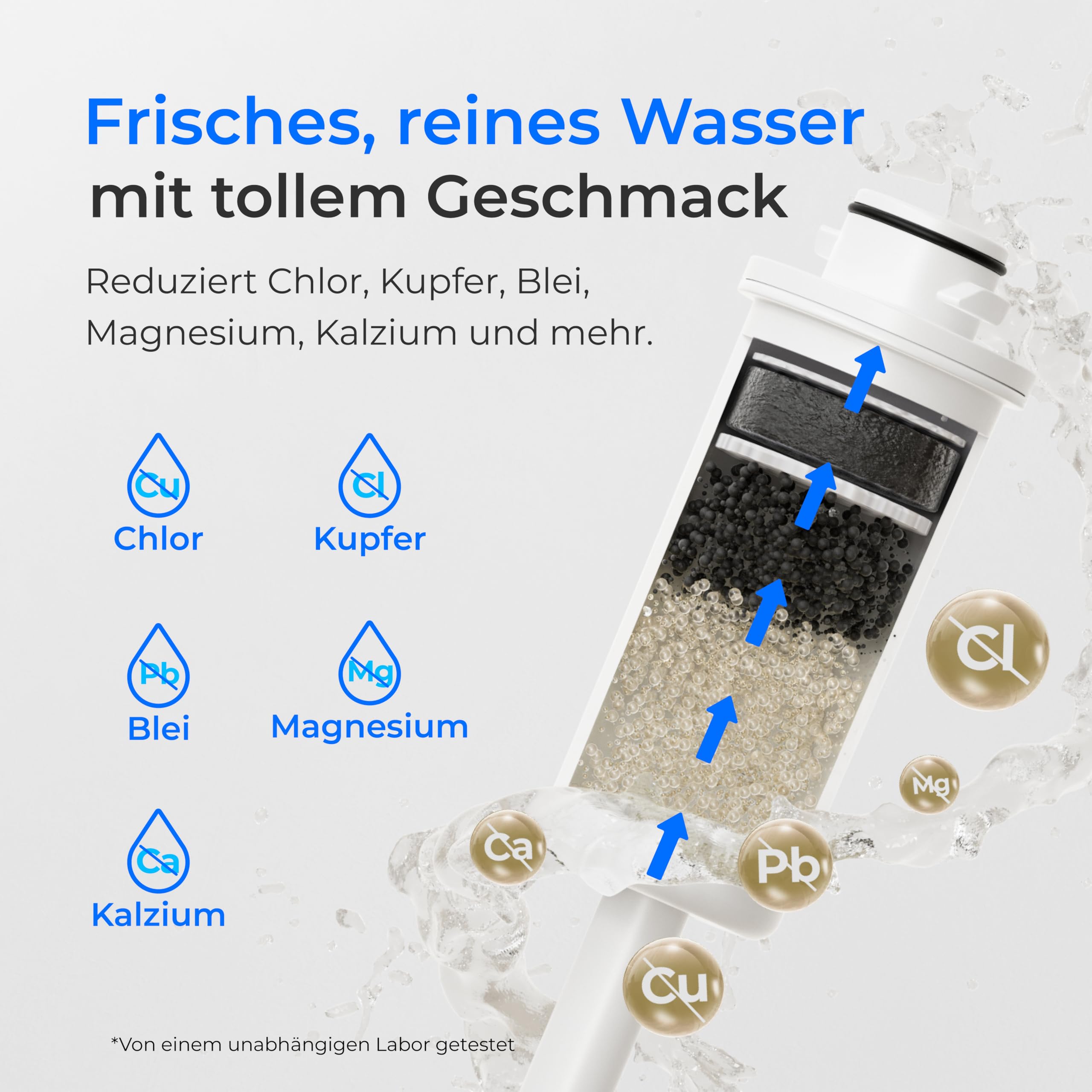 Waterdrop FreshTaste 𝐖𝐚𝐬𝐬𝐞𝐫𝐞𝐧𝐭𝐡ä𝐫𝐭𝐞𝐫 Elektrischer Wasserfilter Kanne, 4L Wasserfilter Spender für Kühlschrank, Reduziert Kalk, Chlor, Blei, Kupfer, Reinigt, Weiß (Ersatzfilter: WD-EWFS)