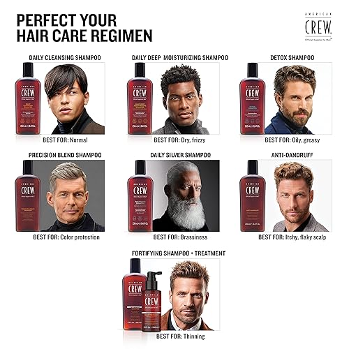 Miniatura 5 de American Crew Acondicionador para hombres, hidratante diario, derivado de forma natural, fórmula vegana, fragancia de menta cítrica, 15.2 onzas