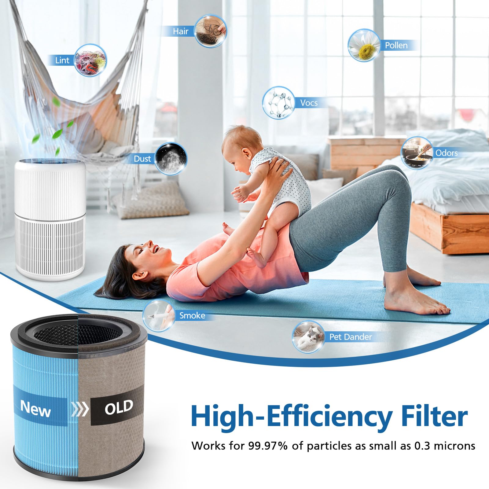 AP0601 Filtros de repuesto compatibles con AIRTOK Air Puri-fier, filtros H13 True HEPA 4 en 1, filtro de carbón activado de alta eficiencia, AP0601-RF 2 unidades 6