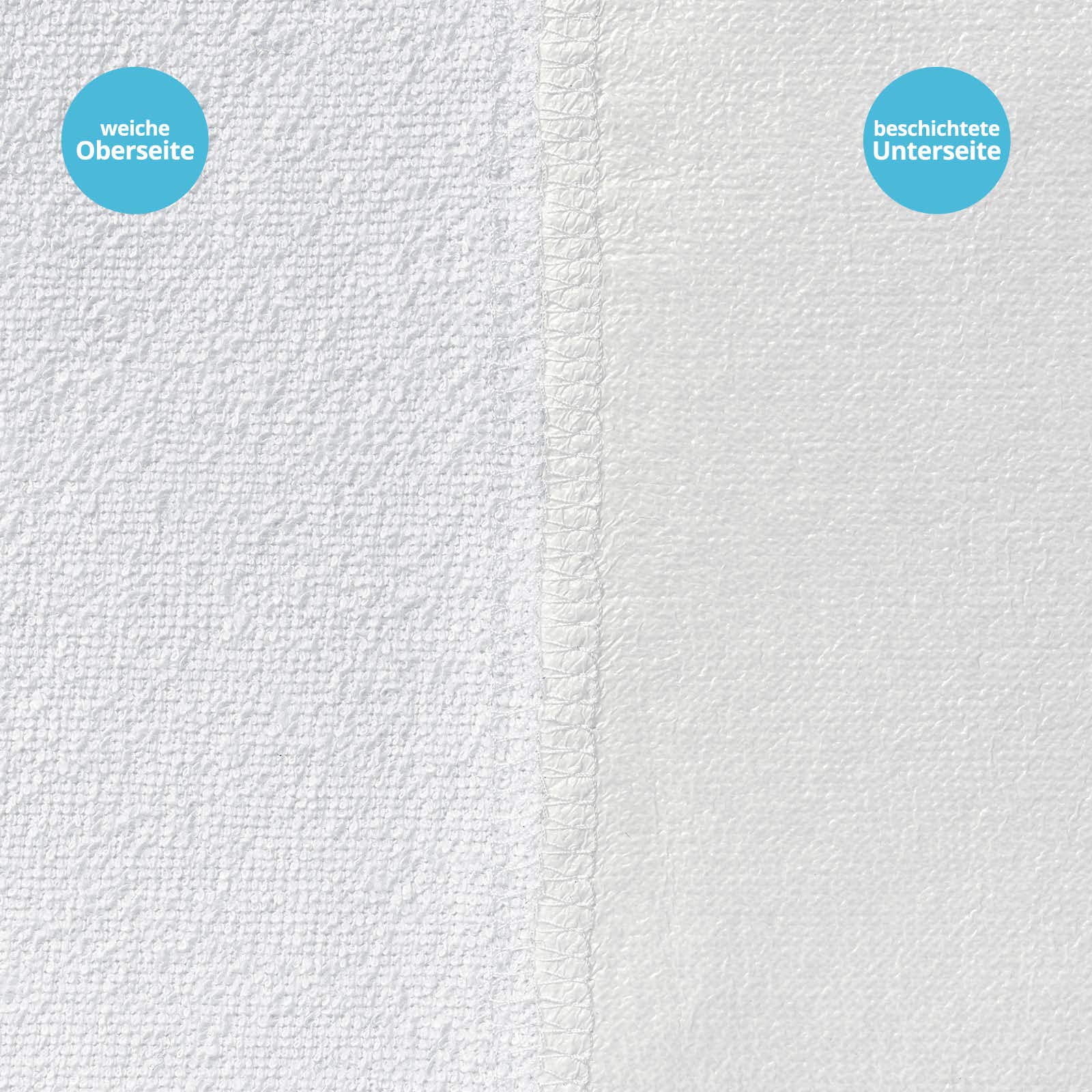 pro Select 2X Frottee-Laken für Wellness & Massage ölresistent, Kochfest, 90 x 200 cm