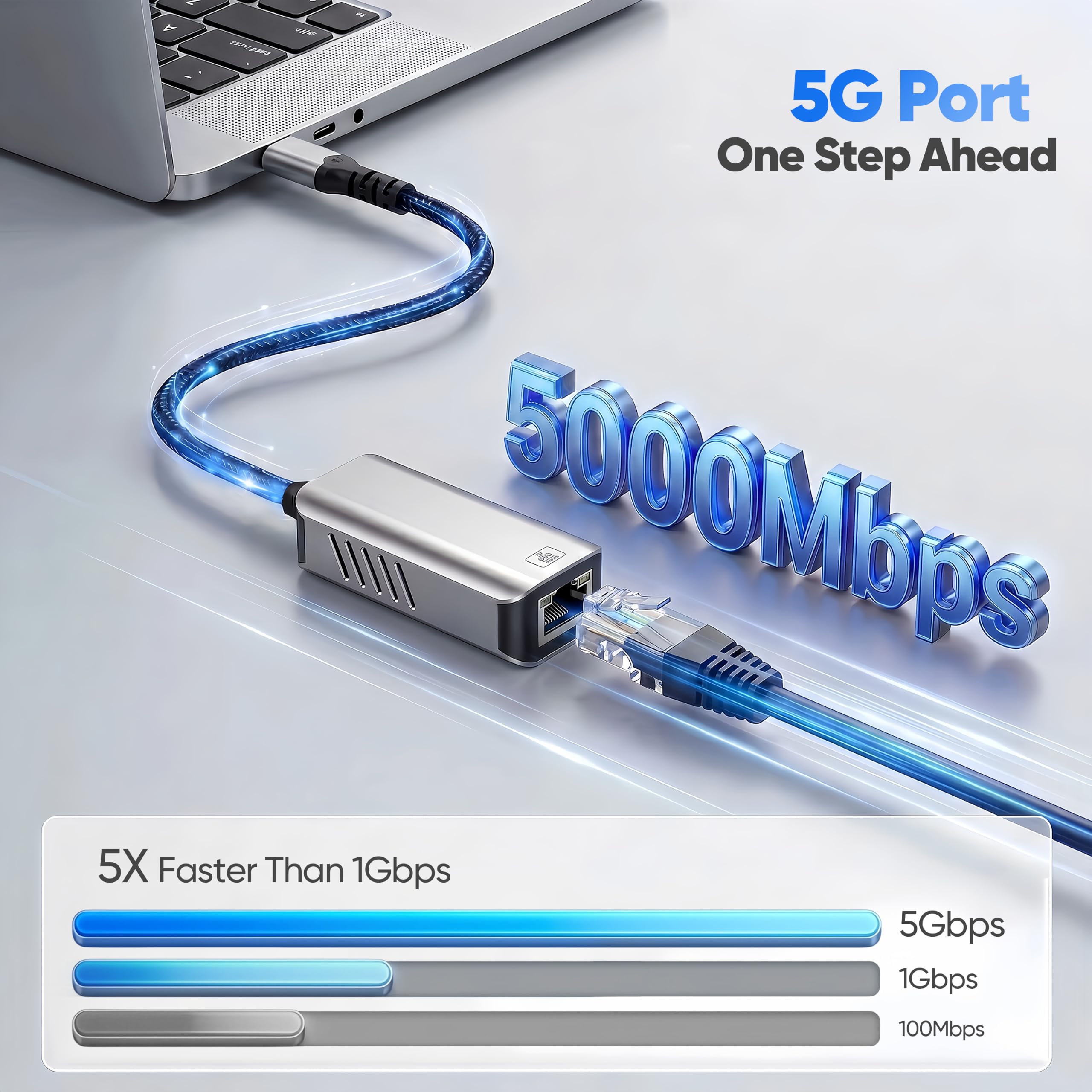 Adattatore da USB C a Ethernet da 5 GB, velocità di rete 5 Gigabit, in alluminio con design termico, tipo C, adattatore da USB C a Ethernet, compatibile con USB4, Plug & Play per MacBook