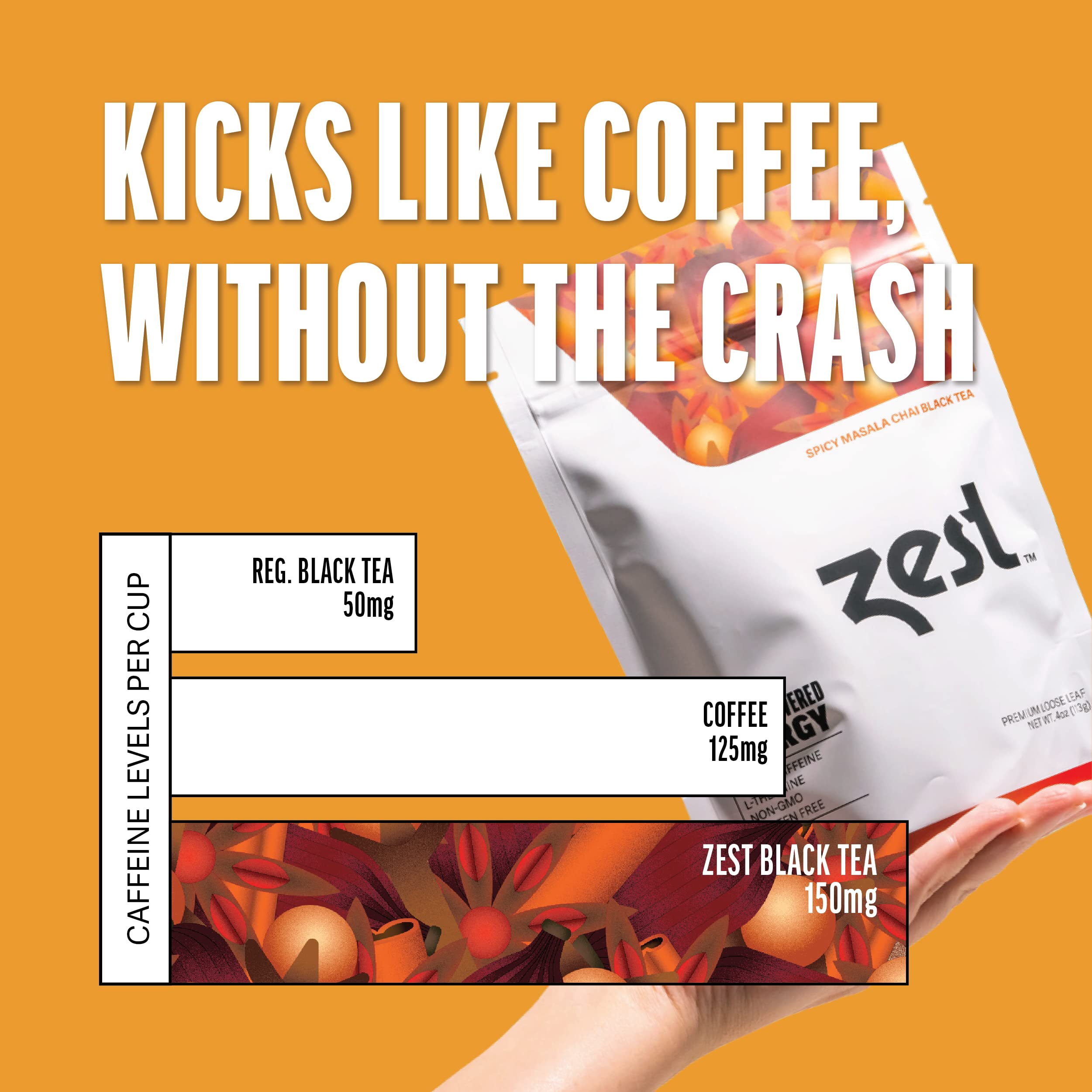 Amazon.com : Zest Energy Black Tea - Spicy Masala Chai Loose Leaf