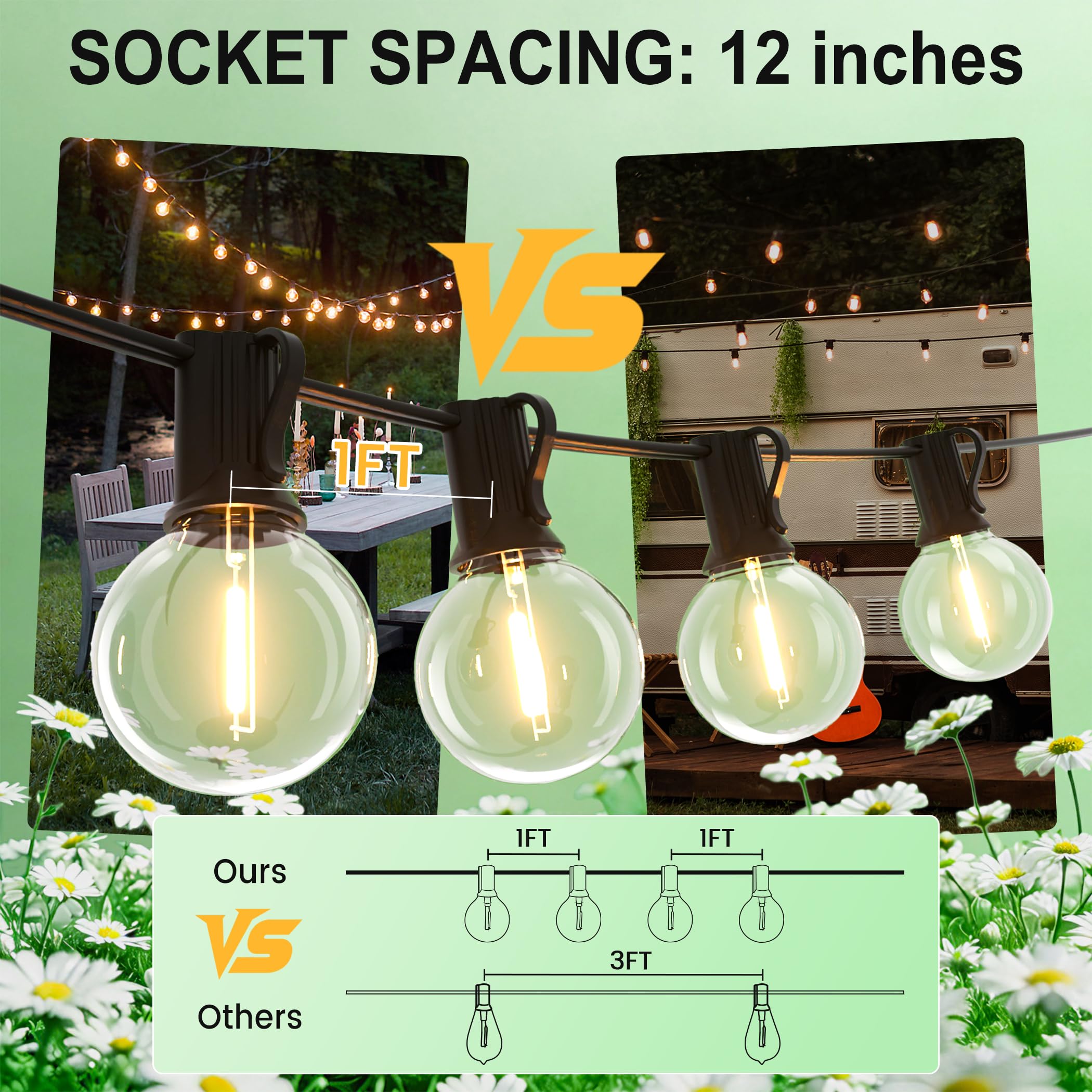 Tira de luces LED para exteriores de 200 pies, con 104 bombillas de plástico irrompibles, G40, regulables, conectables, para patio trasero, bistró, cafetería, exterior, 2 unidades