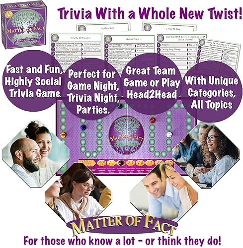 Miniatura 7 de Matter of Fact — Fast-Paced, Rapid-Fire Trivia Challenge with Quirky Categories — Adult & Family Game Night Fun