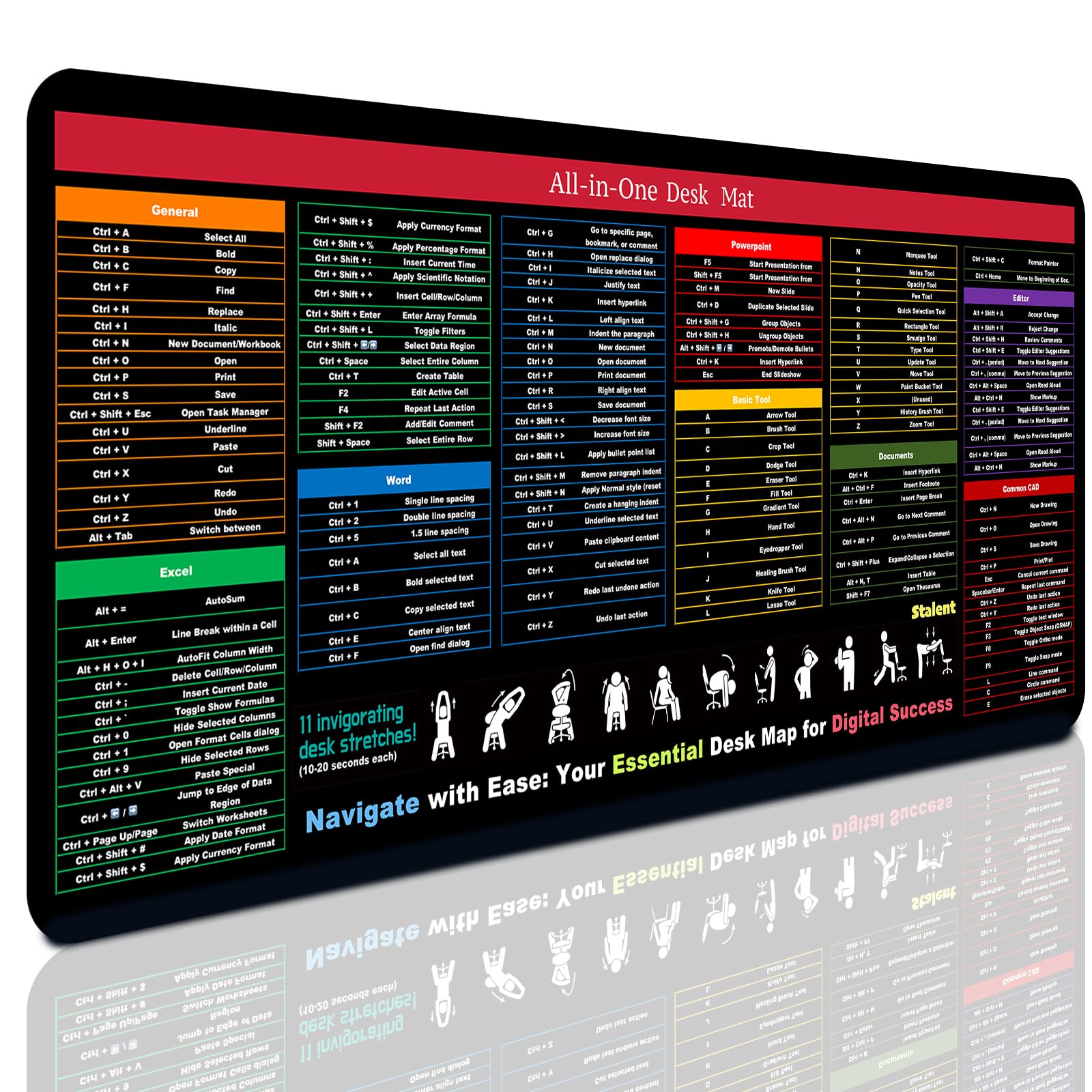 Zoolyx Excel Cheat Sheet Desk Mat 90x40x0.3cm