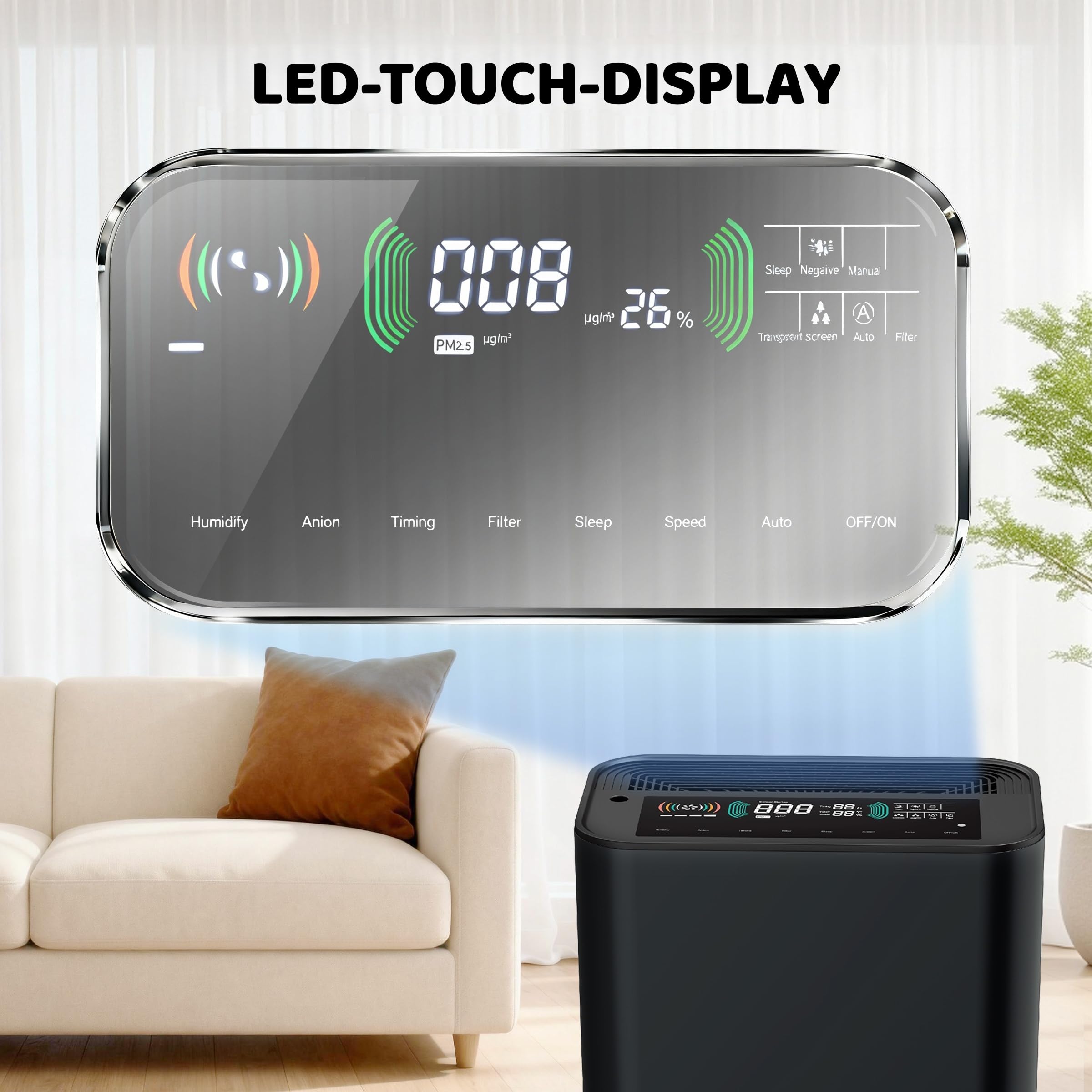 Luftreiniger Allergiker 2 in 1, Luftreiniger Hepa Filter 13 gegen 99,97% von Staub Pollen Tierhaare, CADR 330m³/h bis 80㎡, Air Purifier für Raucherzimmer, 22 dB Schlafmodus, Luftbefeuchter 500ml Tank