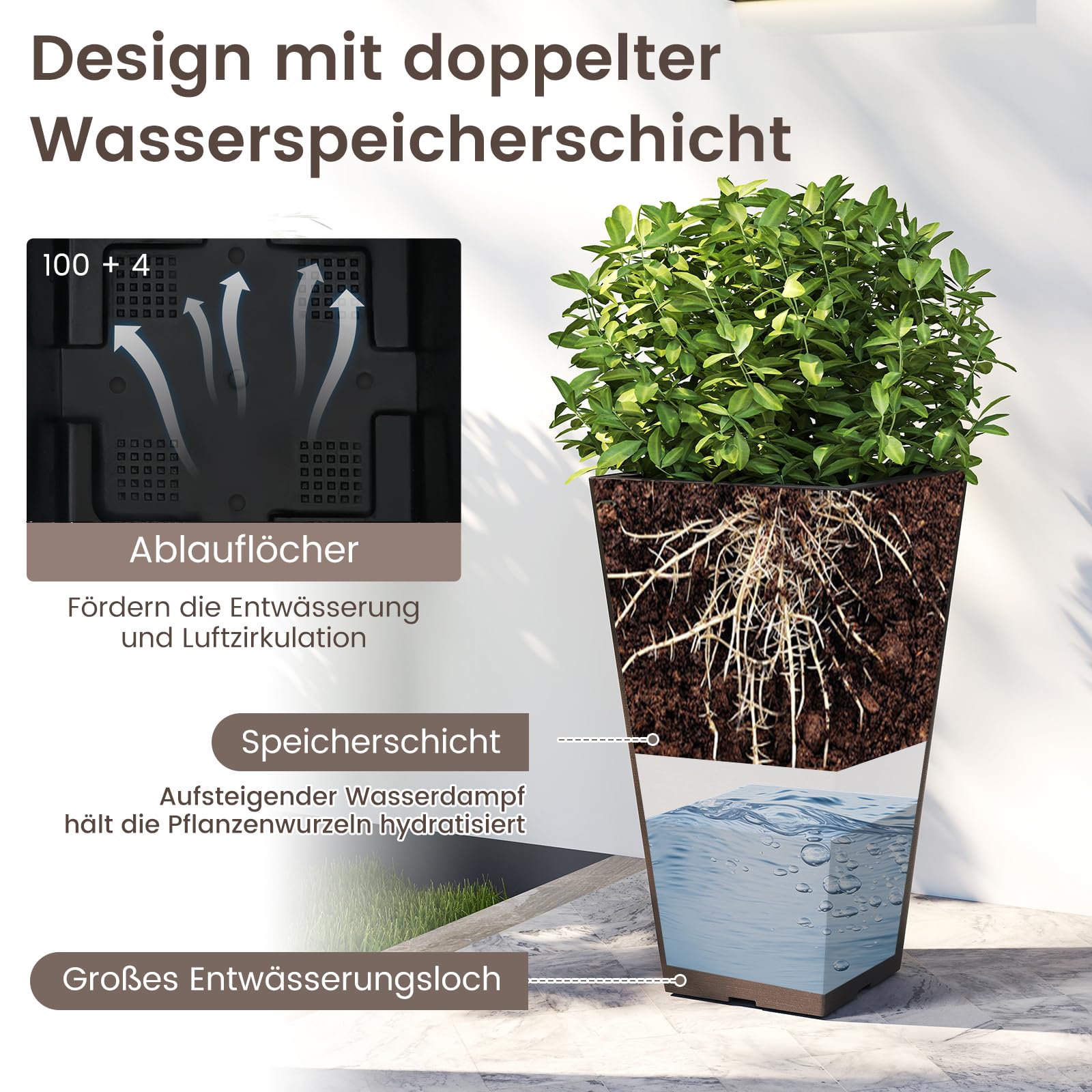 RELAX4LIFE 2er Set Pflanzkübel mit Innentopf, quadratischer Blumentopf wetterfest, Übertopf mit Entwässerungslöchern, Pflanzentopf Kunststoff für Garten, Balkon und Veranda