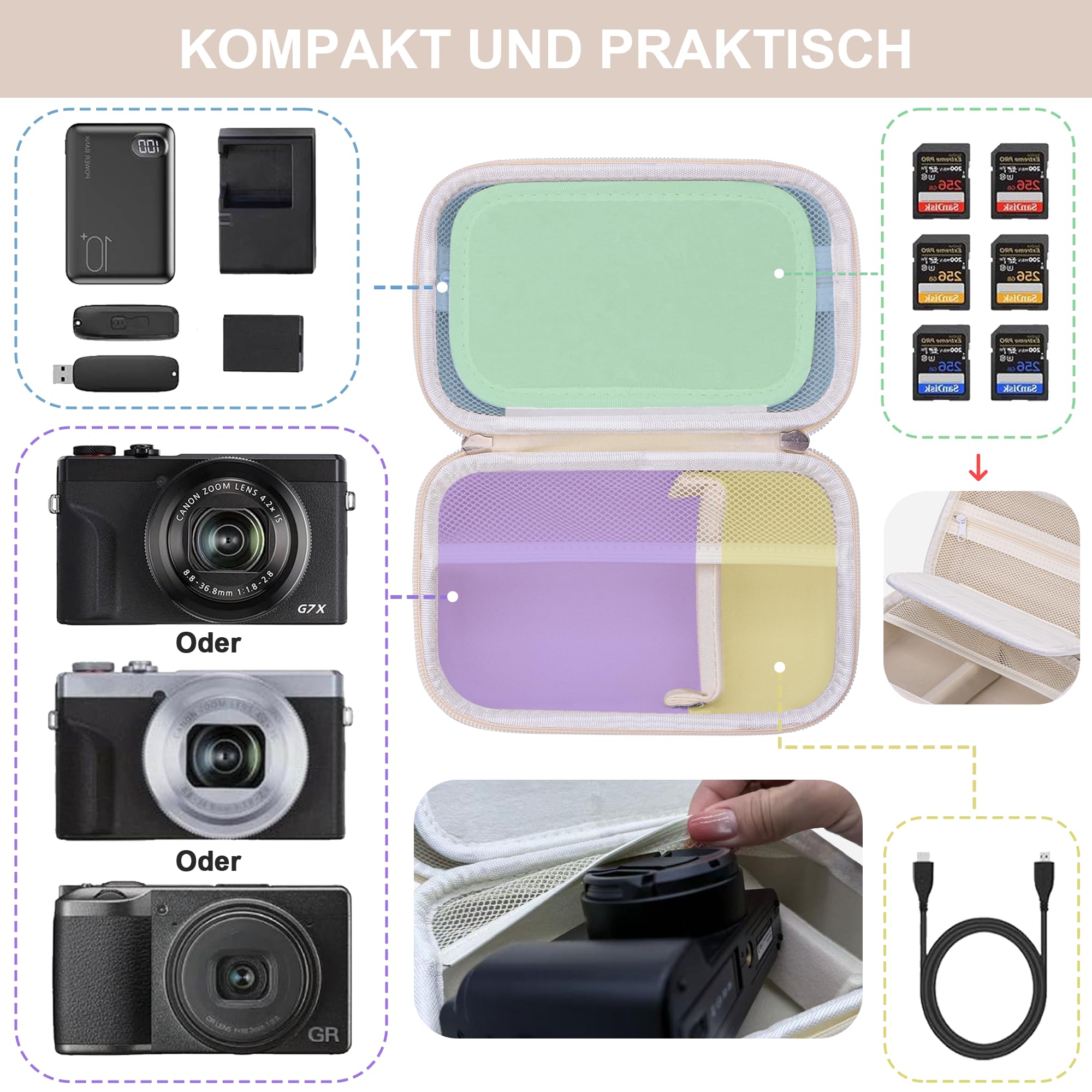 Leayjeen Etui na aparat cyfrowy kompatybilne z VAHOIALD/Rollei/ZAZYZIA/TOAIOHO/Kodak/GUEVWES/DODOSOUL, etui na aparat fotograficzny, twarda obudowa EVA (tylko etui), kolor biały