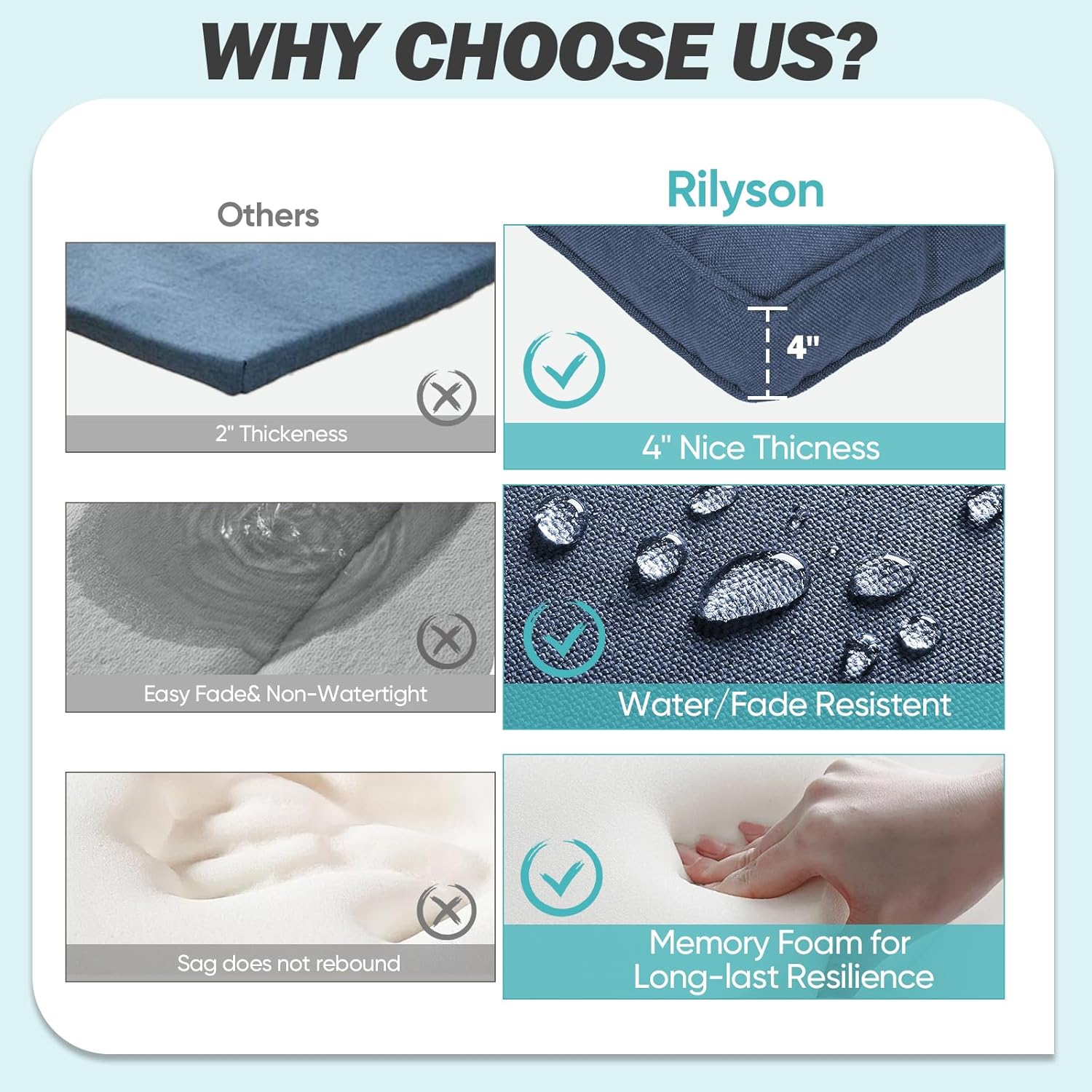 Rilyson Patio Cushions for Outdoor Furniture - 22×24 Inches High Back and Deep Seating Outdoor Cushion for Patio Chairs Sofa Couch Loveseat Water Resistant(Blue/2 Set/No Button)