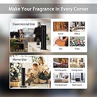 Vista 6 de C Difusor de aceites aromas, aceites difusores, Aceites Esenciales para Difusores, para aroma del hogar, aceites difusores de aire, citronela