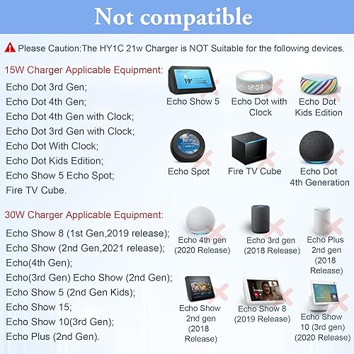 Miniatura 4 de Dapter de fuente de alimentación de 21 W para Amazon Alexa Echo de 1ª y 2ª generación, Echo Show 1ª generación, Echo Show 5 (3ª generación), Echo