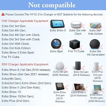 21W power supply dapter for Amazon Alexa Echo 1st 2nd Generation, Echo Show 1st Gen, Echo Show 5 (3rd Gen), Echo Plus 1st Gen, Echo Look, Echo Link, Fire TV 2nd Gen, 15V replacement AC power cord