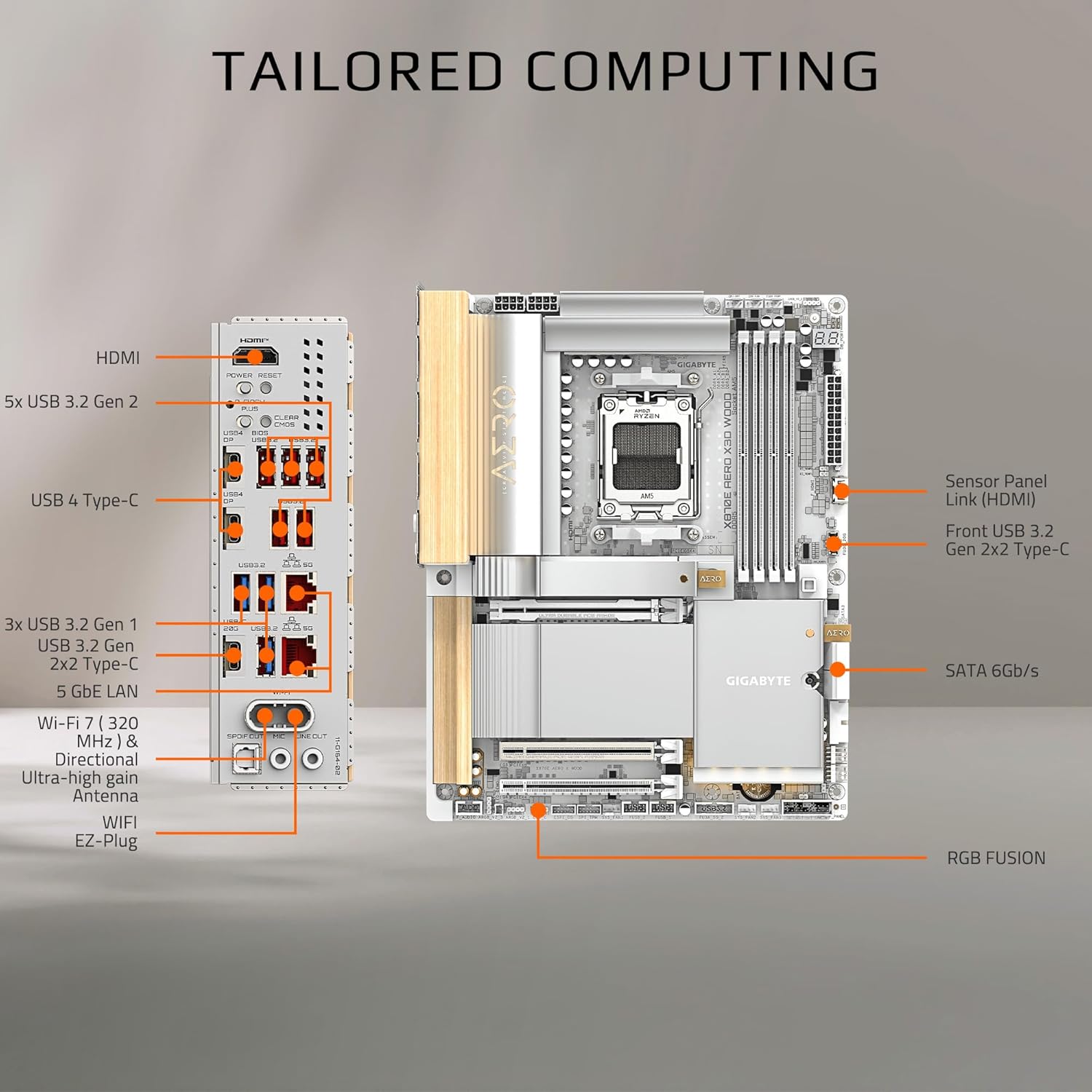 GIGABYTE X870E AERO X3D Wood AMD AM5 - Scheda madre - Immagine 2