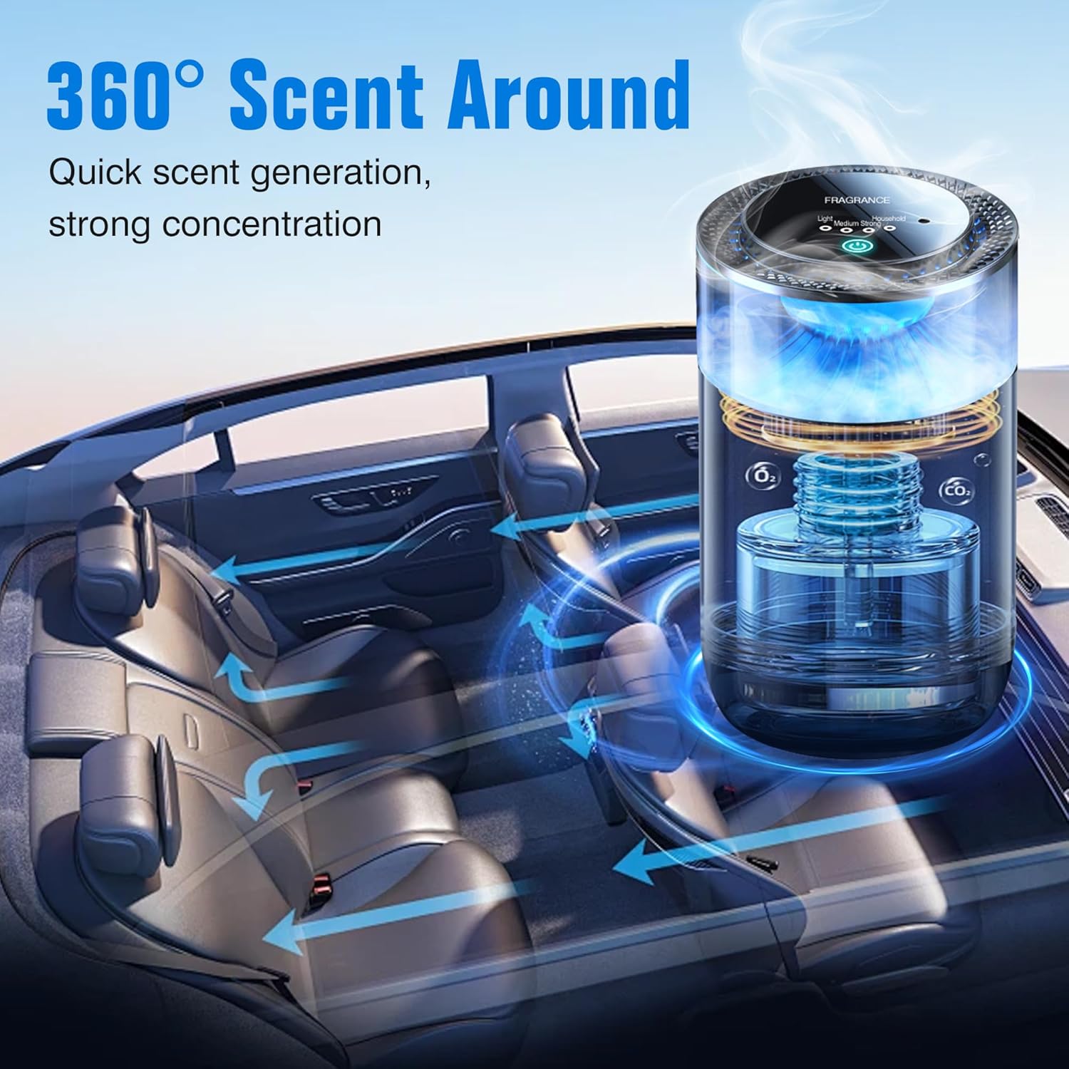 Smart Car Air Freshener Diffuser, Long Lasting, Adjustable Concentration, Auto On/Off with LED, 3 Modes, New Car Smell