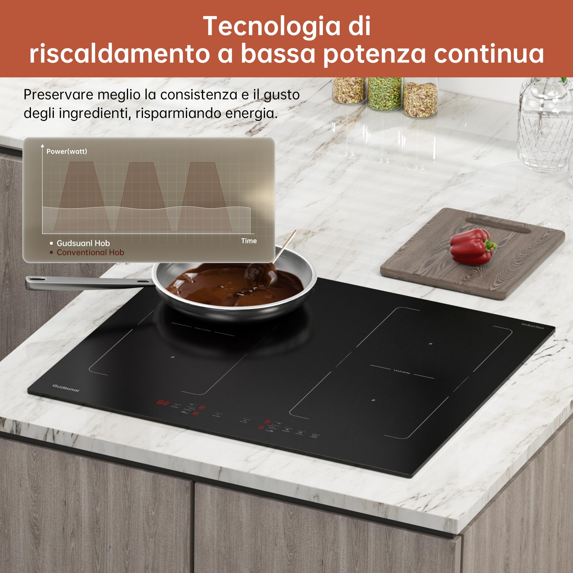 Piano Cottura a Induzione 4 Fuochi, 7200W, Funzione Dual Flex-Zone, Riscaldamento Continuo a Bassa Potenza, Riscaldamento Uniforme, Sicurezza Avanzata, Timer e Booster