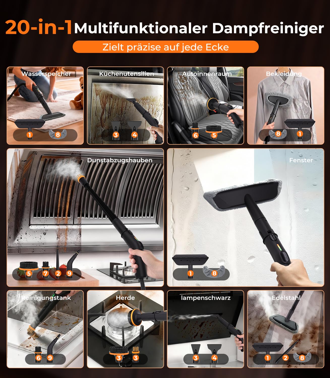20-IN-1 Dampfreiniger Handgerät【100% Kühler & Akkufreier Griff–Neueste NH Labor-Technik】【99,99% Keimreduktion–SPJ Spitzentechnik】Dampfreiniger für Alles,Steam Cleaner für Fußboden, Sofa(Upgraded)