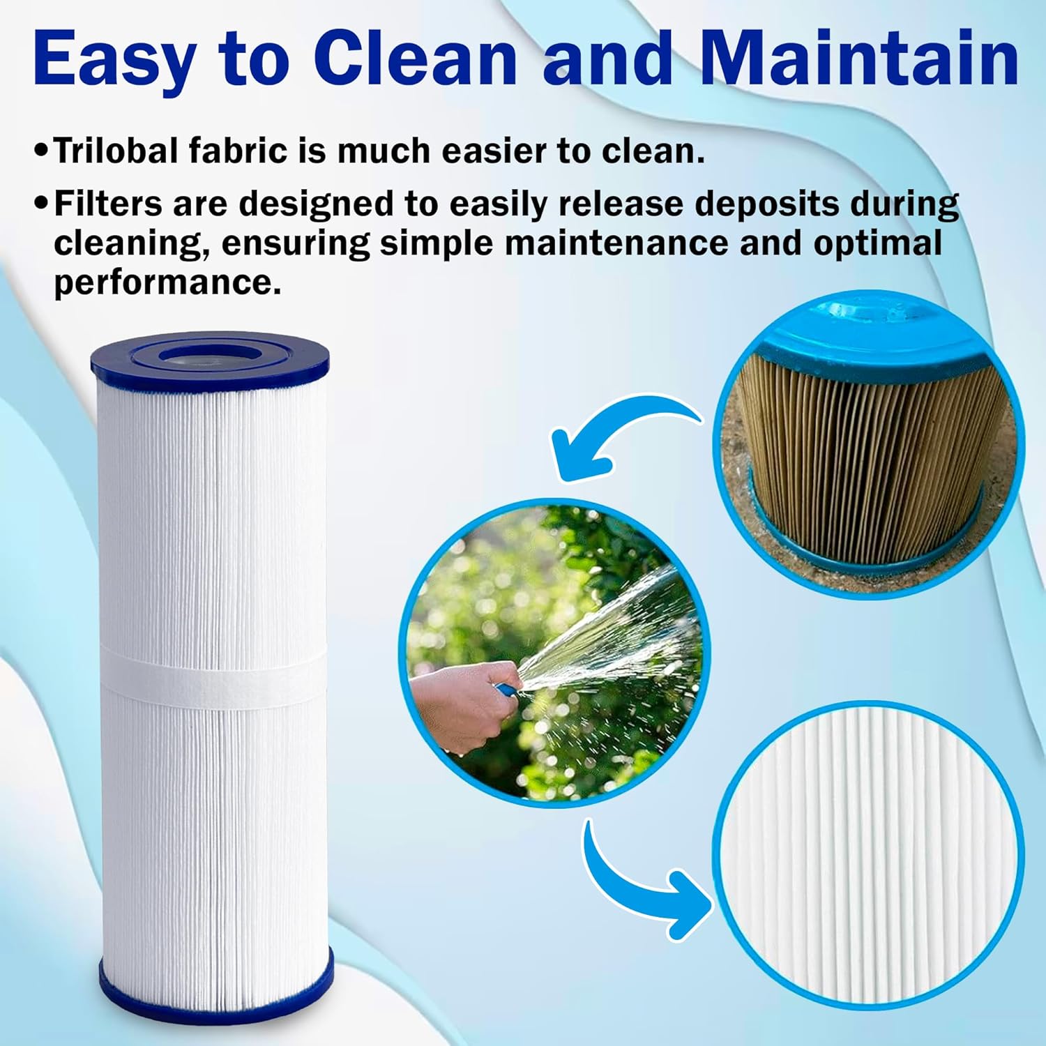 HQRP Replacement Spa Filter for Pleatco PRB25-IN, Unicel C-4326, Filbur FC-2375 FC-2370 Hot Tub Cartridge, 25 sq.ft. 5"x13" Drop-in Filter, Durable 2-Pack