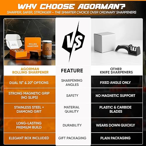 Miniatura 7 de Kit de afilador de cuchillos rodantes, rodillo de afilador de cuchillos a base de diamante para todos los niveles de dureza de cuchillos de acero,