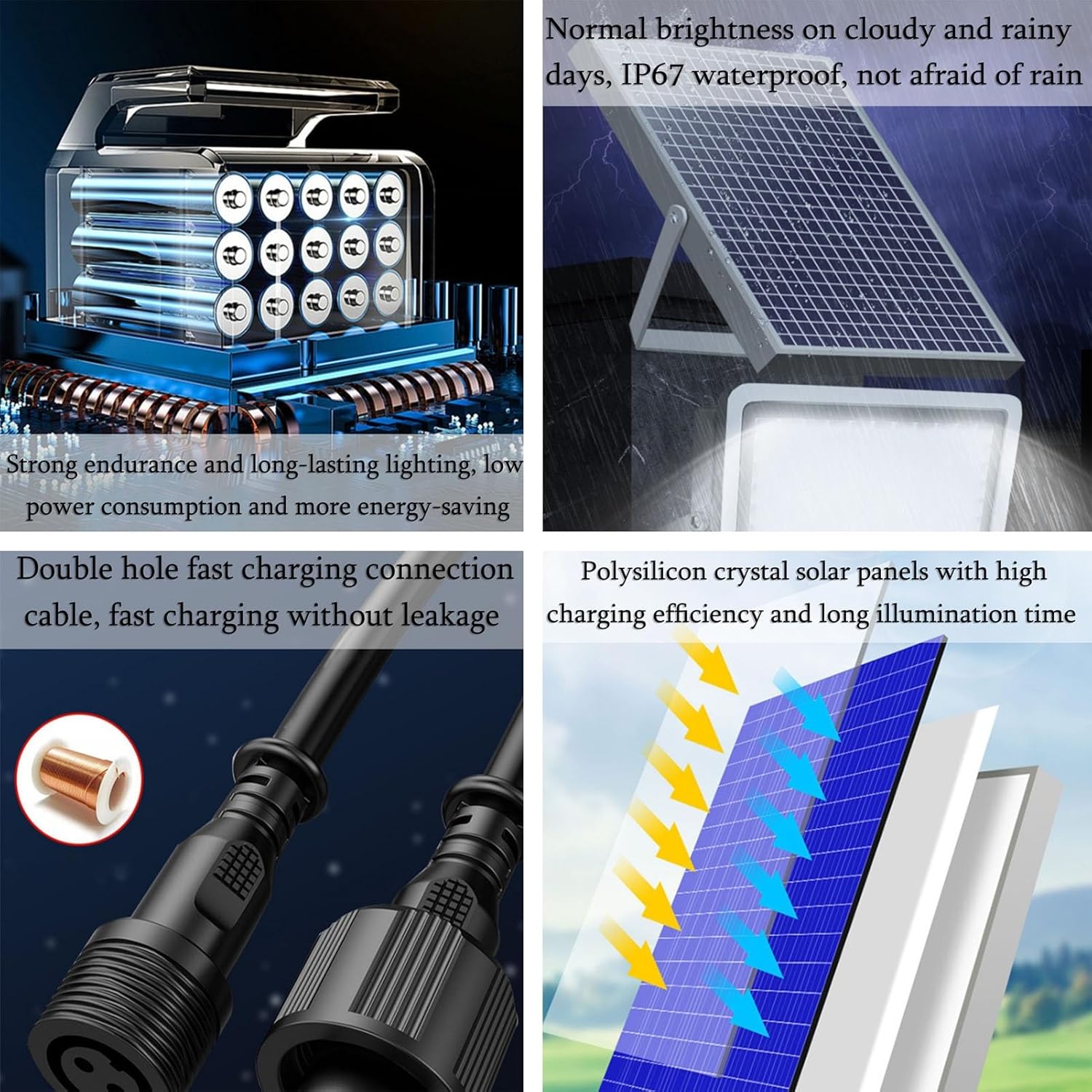 IP67 Waterproof Solar Street Light with Motion Sensor, 32ft Cable, Dusk to Dawn, Easy Installation for Barn and Yard - 26.7"x13.7", Blue Color