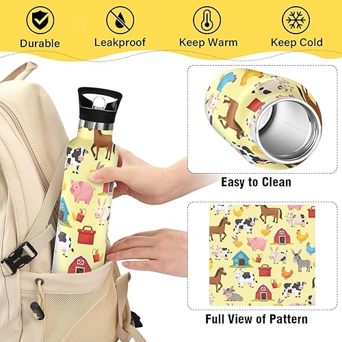 Miniatura 4 de Botella de agua para niños con popote para la escuela, 20 onzas, botella de agua para niños de acero inoxidable para viajes o escuela, sin BPA,