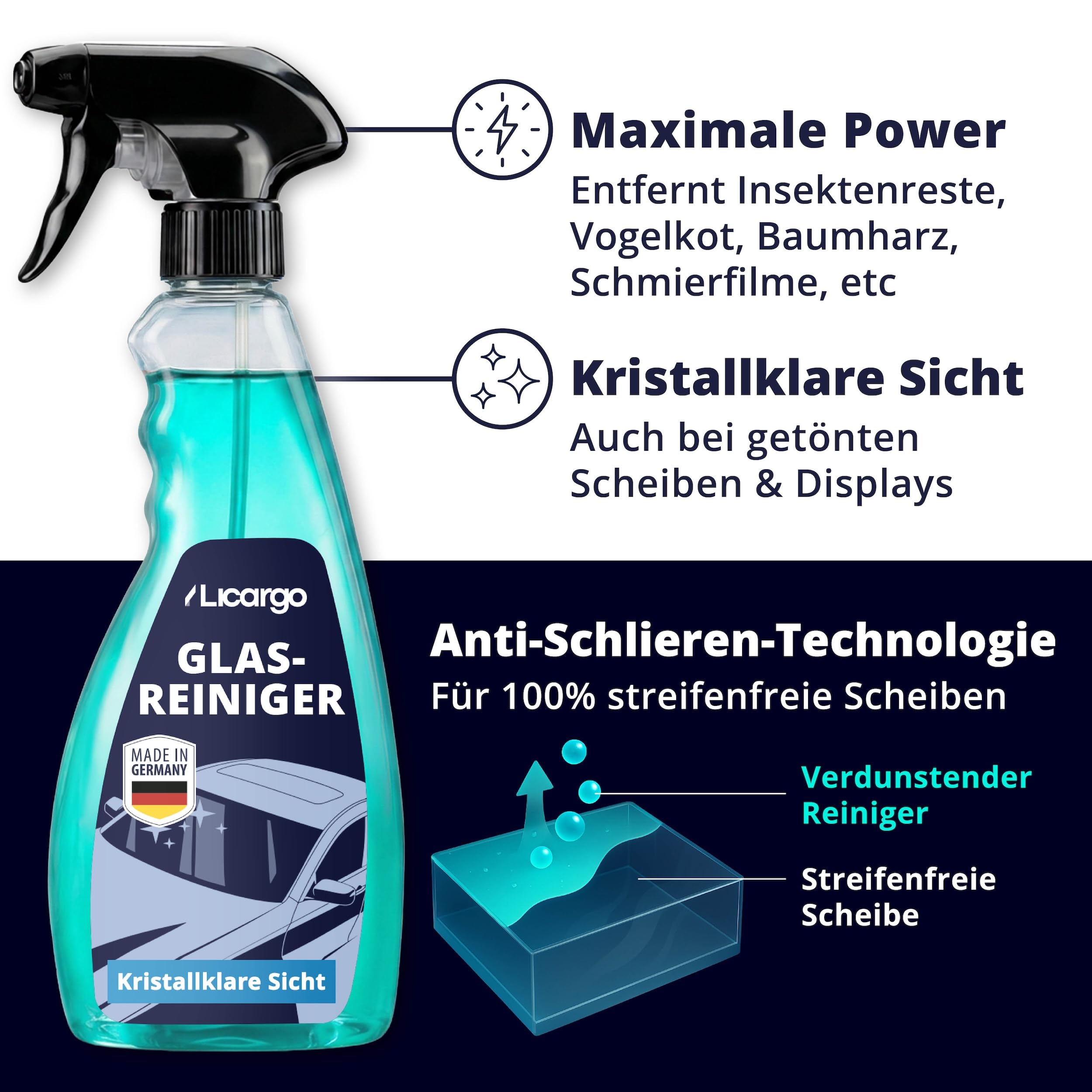 LICARGO Innenraum & Scheiben Set