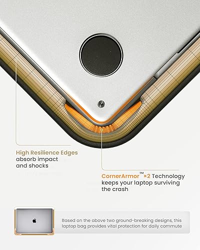 Miniatura 4 de tomtoc Bolsa protectora para laptop 360 para MacBook AirPro de 13 pulgadas, MacBook Pro M1 ProMax A2442 2021, funda de transporte resistente al agua
