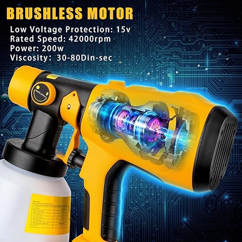 Miniatura 3 de Rociador de pintura inalámbrico para Dewalt 20 V 60 V batería 200 W pistola de pulverización portátil HVLP sin escobillas con contenedor de 33.8 fl