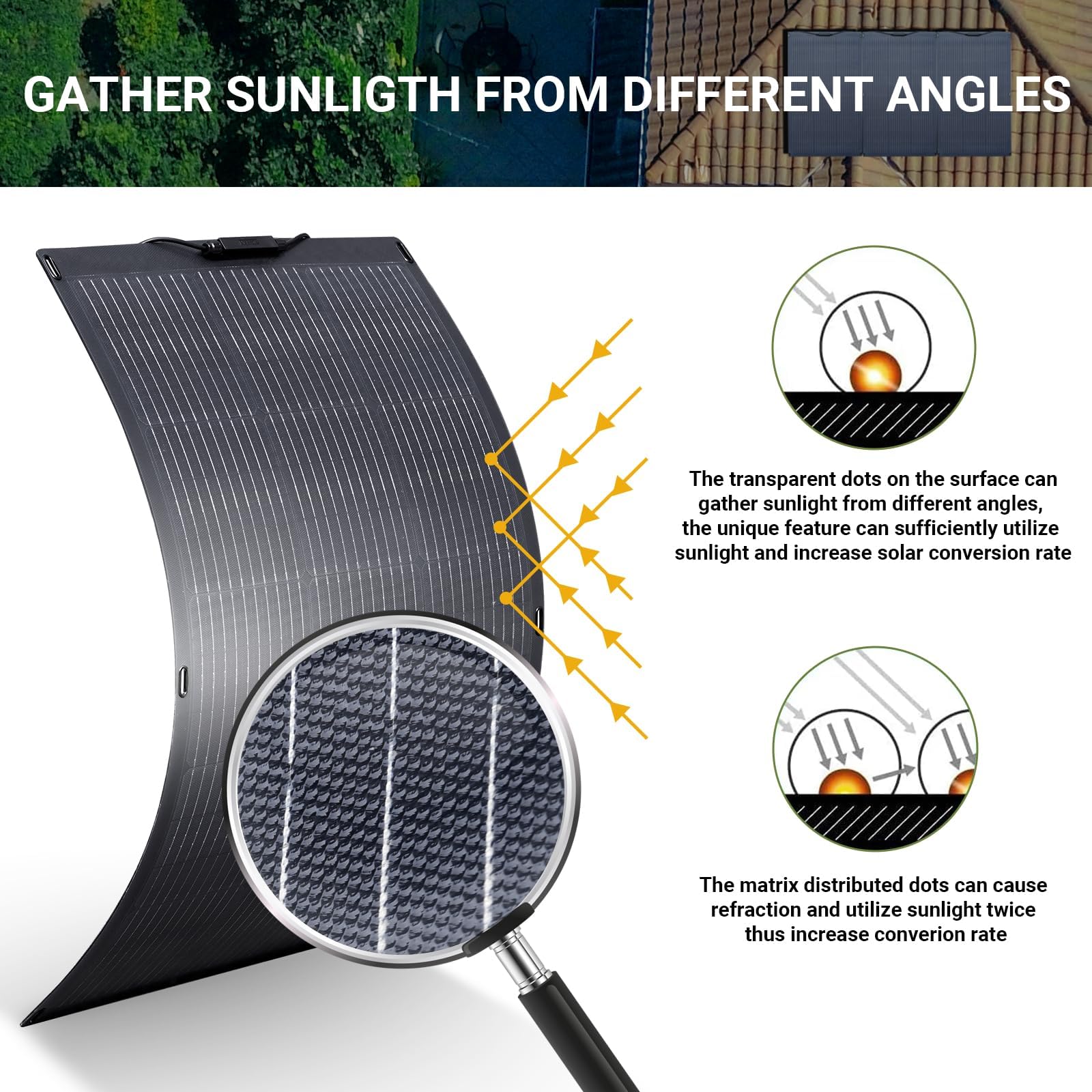 ALLPOWERS SF200 200W Flexible Solar Panel,Ultra-Thin 3mm Bendable Monocrystalline Solar Charger,25% Efficiency IP68 Waterproof for RV Roof,Camping,Marine Use - 5