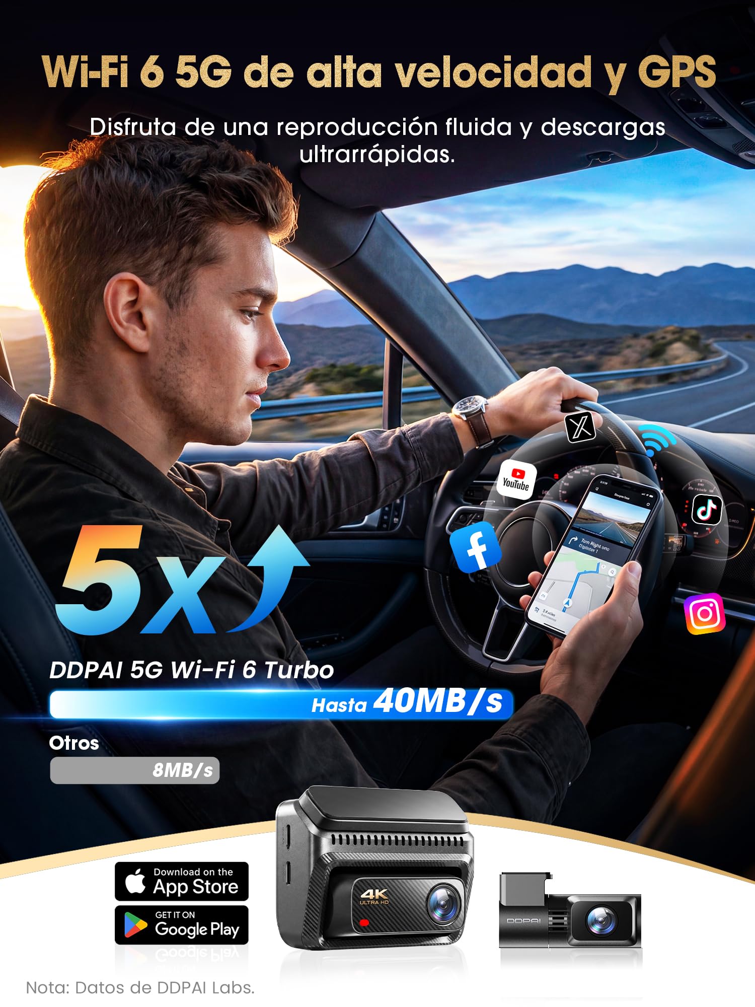 DDPAI Z60 Master 4K+2K Dash CAM Coche, STARVIS2 IMX678, HDR Dual Dashcam, Incluye Tarjeta de 64GB, 5G WiFi6, 2K/60FPS, GPS, 3" IPS, Visión Nocturna IA ISP, Modo Aparcamiento 24h, ADAS, 4G Disponible