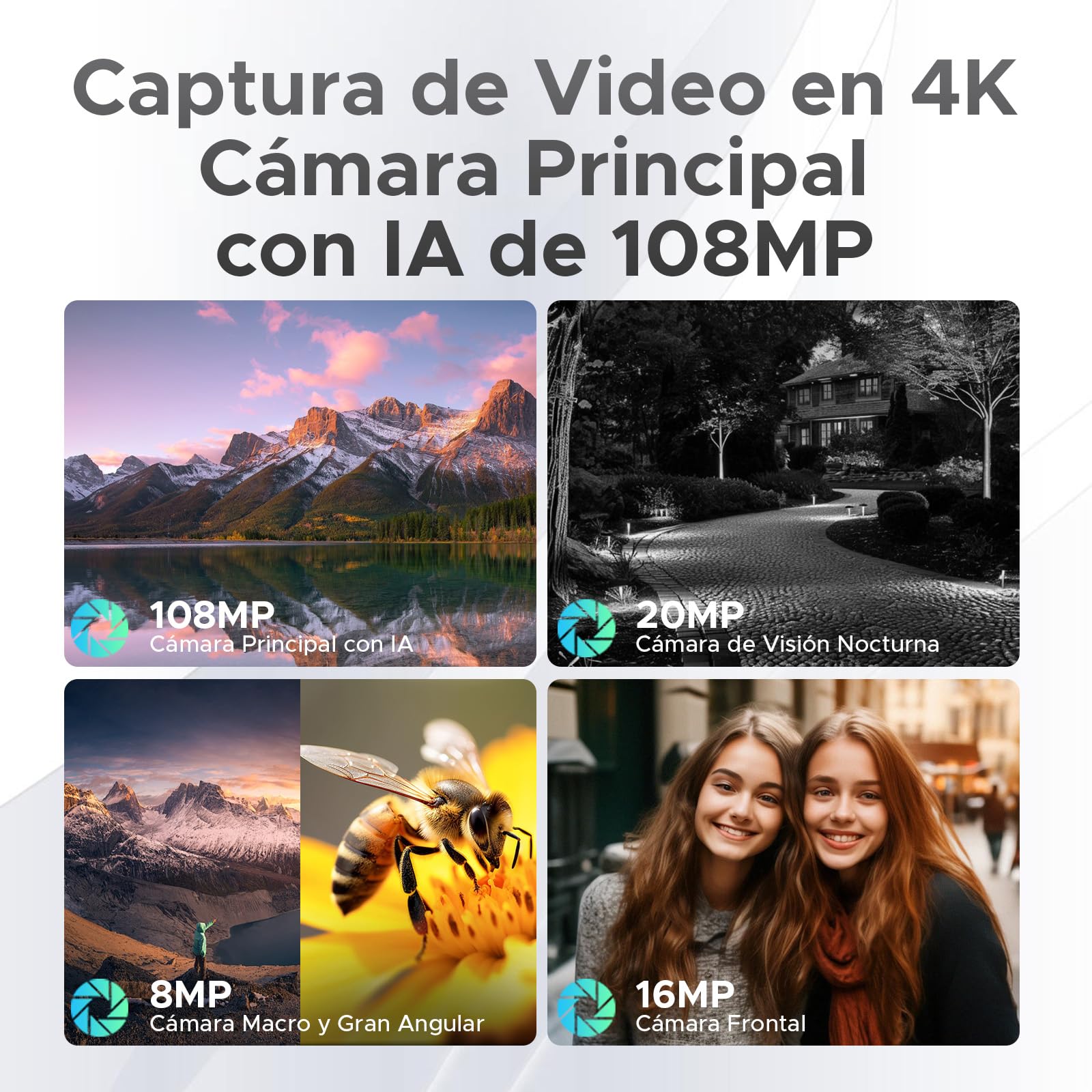 S118 Pro 5G Movil Irrompible MTK7050 24GB+512GB, 6.6''FHD+/120Hz Móvil Rugerizado, 4K/108MP+20MP Visión Nocturna, 10800mAh(33W), NFC/Huella&Face ID/Doble SIM 5G Movil Resistente