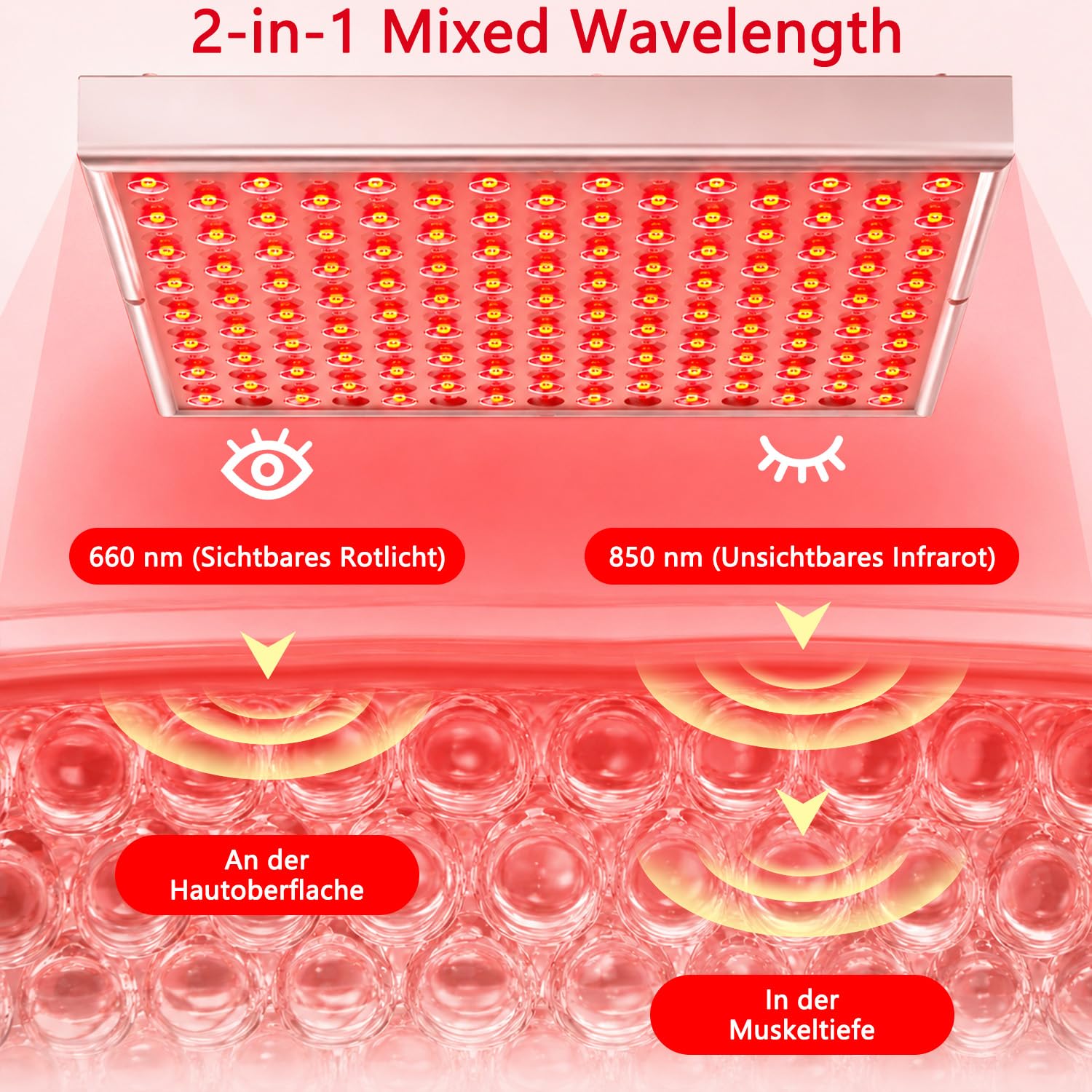 Lámpara de luz roja, lámpara infrarroja corporal y facial 225 LED, lámpara de terapia de luz roja, lámpara de panel de infrarrojos de 660 nm y 850 nm, dispositivo de relajación de terapia de luz roja