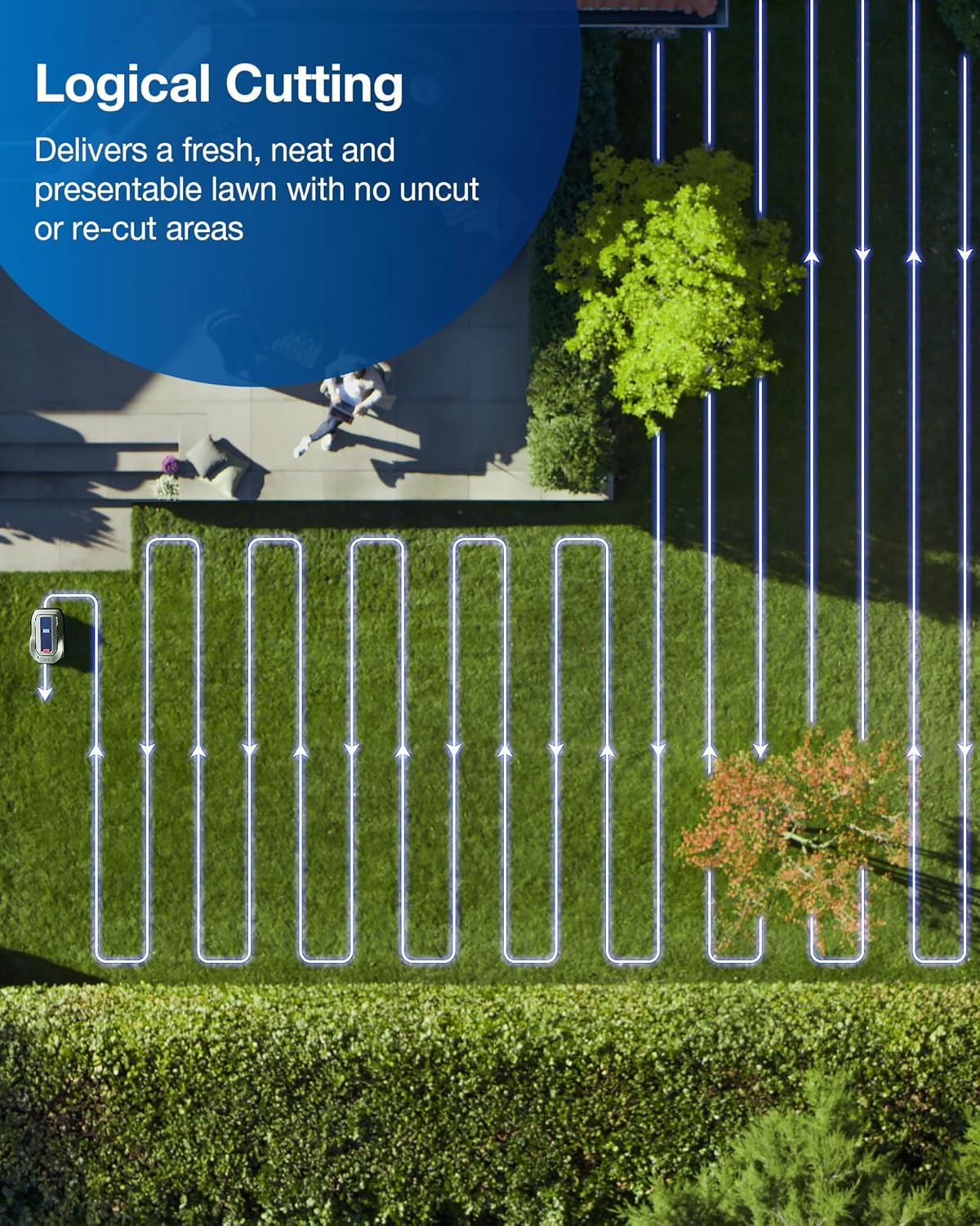 Aerial view of a lawn showing the logical cutting pattern of the ECOVACS GOAT GX-600 robot lawn mower