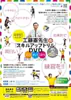 工藤憲先生 バレーボール　DVD 9巻セット ジャパンライム 工藤憲先生の「スキルアップドリル」DVD Level 2