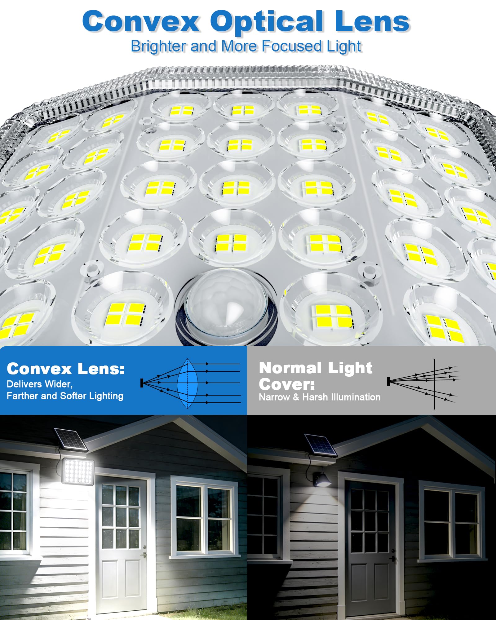 Luz Solar Exterior, 3600mAh 4 Modos Focos LED Exterior Solares con Control Remoto, 210° Iluminacion Luces Solares LED Exterior, IP66 Impermeable Foco Solar Exterior Luces Solares Exterior, 1 Paquete — view 2