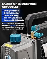 Vista 5 de Orion Motor Tech Bomba de Vacío, 3.5 cfm 1/4 hp Bomba de Vacío HVAC de Una Sola Etapa para R12 R22 R134a R410a R502, Kit de Bomba de Vacío de CA