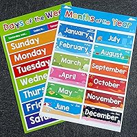 Vista 6 de Lilias Estaciones/días/meses/sistema solar, 4 temas/juego de pósteres educativos para niños, jardín de infantes, guardería, hogar, escuela, aula